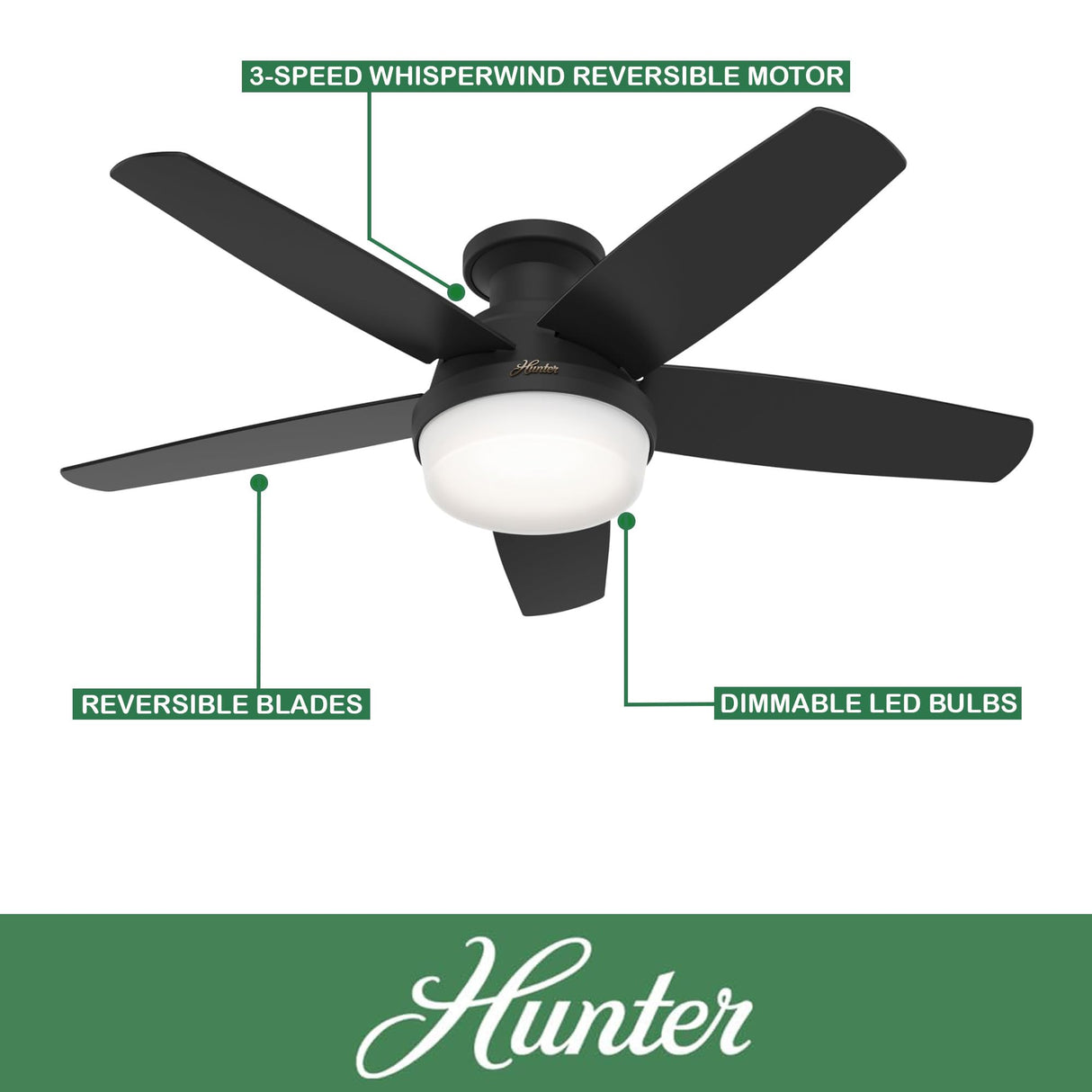 Hunter Fan 48 Inch Black Ceiling Fan with LED Light Kit and Handheld Remote, Low Profile Ceiling Fan for Bedroom, Living Room, Dining Room, Kitchen, Office (Renewed) Hunter