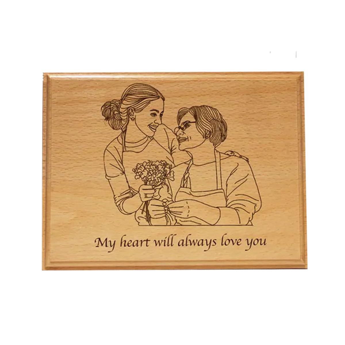 Gifts for Mom, Personalized Mother Day Wooden Sign Gifts Custom Cutting Boards Wood Engraved Gifts for Mom Dad Family Gifts Ideas Couples Gift Ideas MIGORA