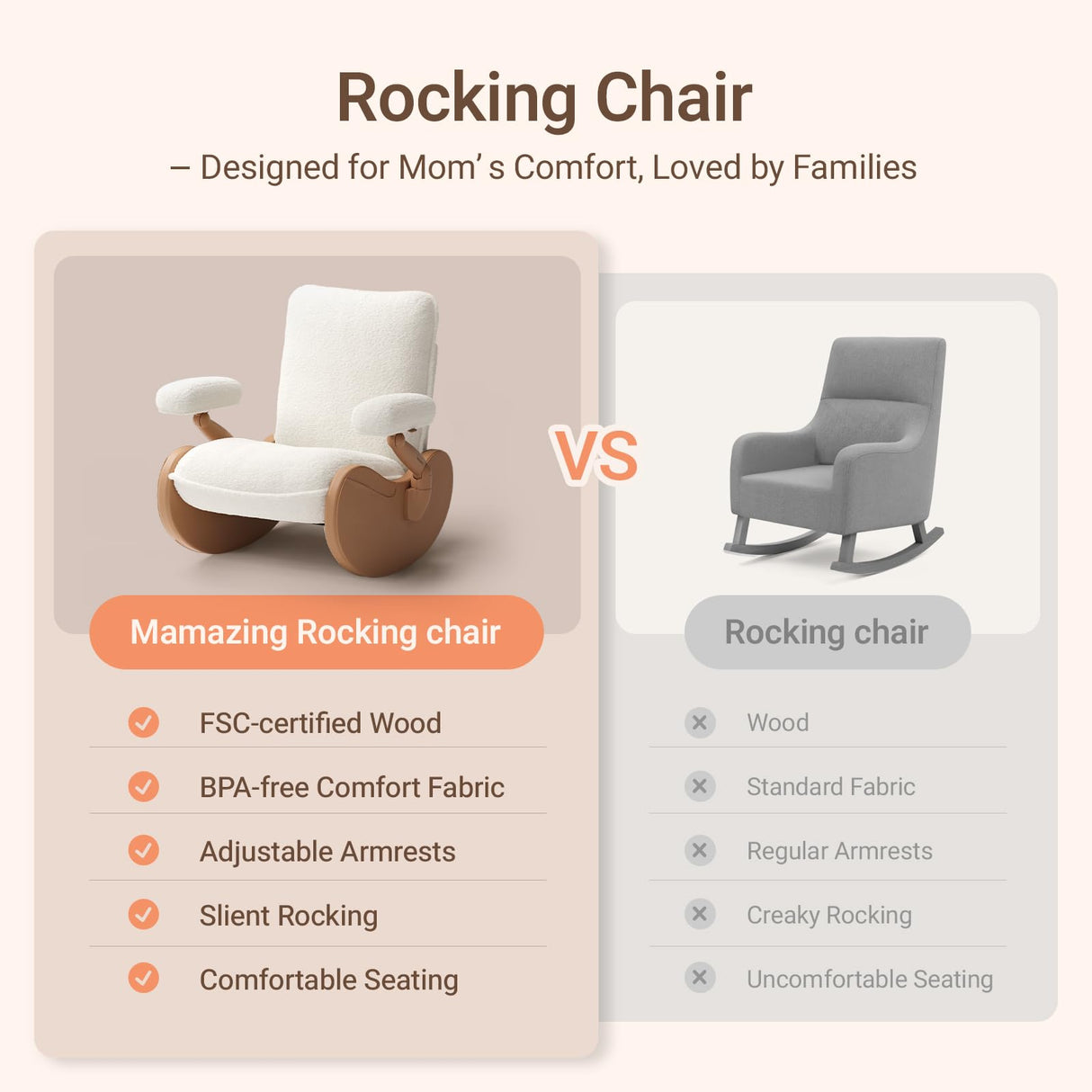 MAMAZING Nursery Rocking Chair Glider with Adjustable Armrests for Breastfeeding, Upholstered Nursing Chair with Removable Cover for Mom and Baby(Brown/Beige) MAMAZING