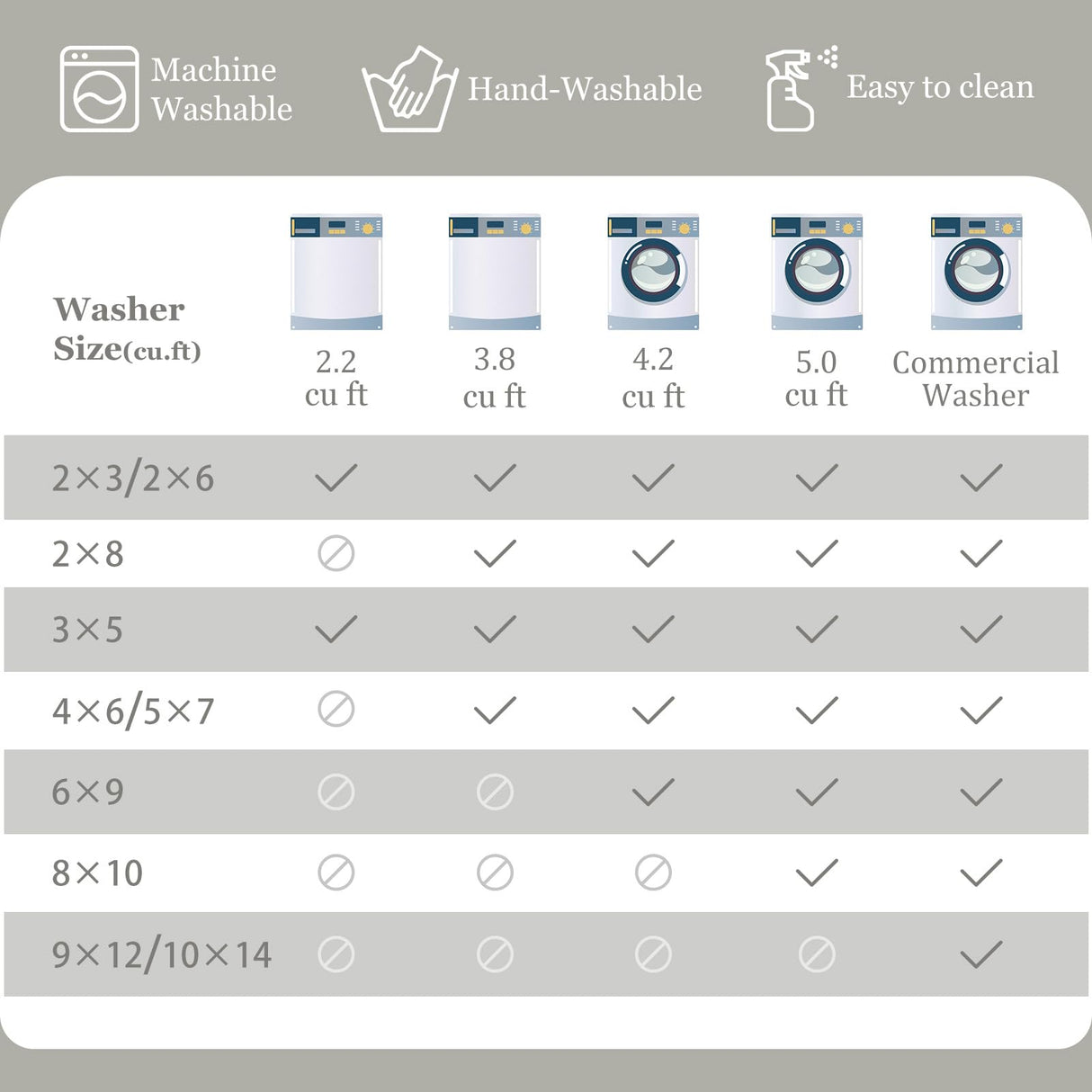 Jainmy Distressed Farmhouse 5x7 Area Rugs for Living Room Bedroom Non Slip Washable, Medallion Pattern Printed Low Pile Thin Carpet Rugs for Dining Room/Kitchen/Home Office, Off White/Grey Jainmy