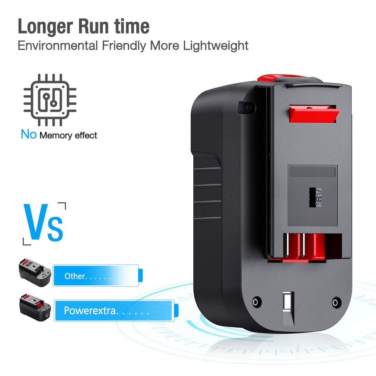 Powerextra 6.0Ah 18 Volt HPB18-OPE Lithium Replacement Battery for Black&Decker A1718 A18NH HPB18 HPB18-OPE (1 Pack) Powerextra