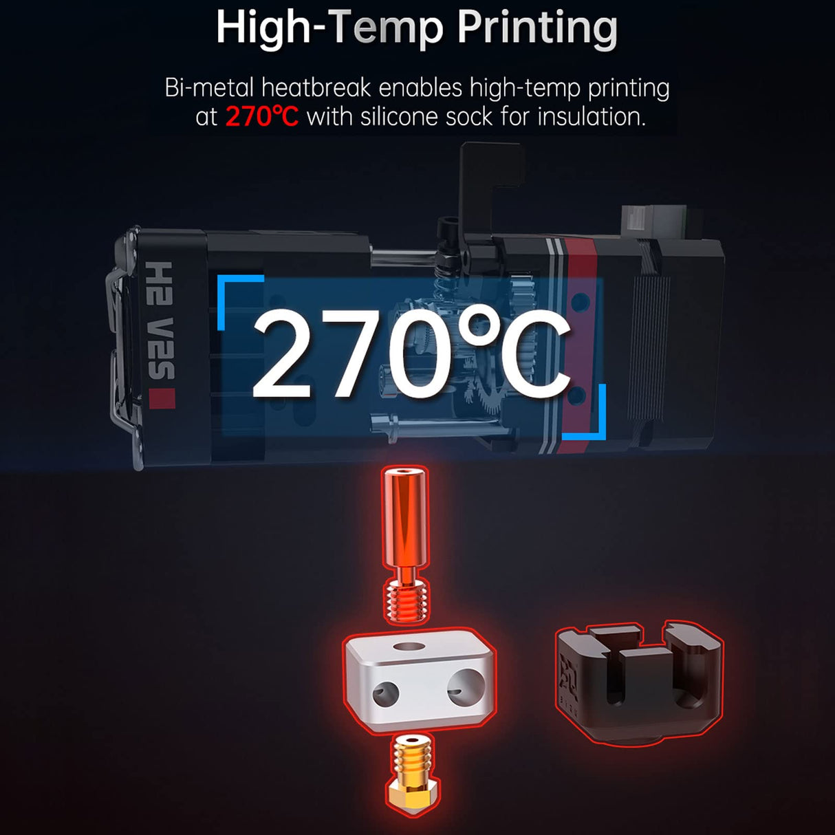 BIQU H2 V2S Direct Drive Extruder for BIQU BX, New Upgrade Dual Gear Extruder DIY for Creality Ender Series, CR Series, Anycubic Mega S, Geeetech 3D Printers BIGTREETECH