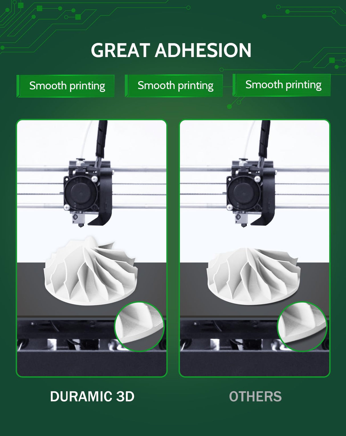 DURAMIC 3D PLA Glow Blue in The Dark Filament 1.75mm 1Kg, 3D Printing Luminous Filament 1.75mm Dimensional Accuracy +/- 0.02 mm, Fit Most FDM 3D Printers DURAMIC 3D