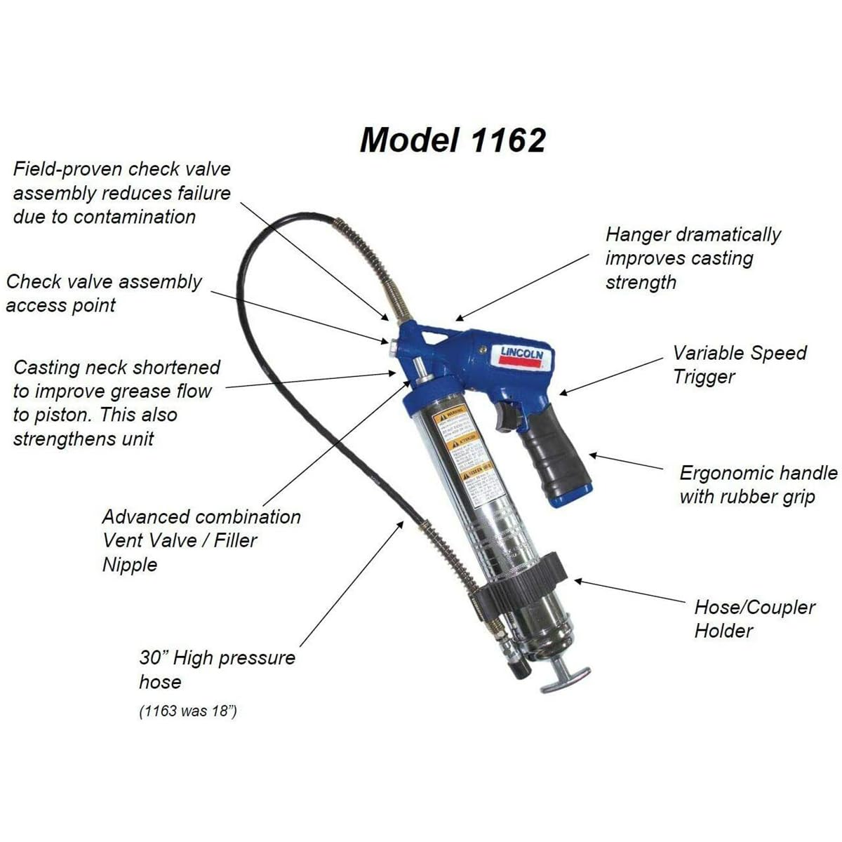 Lincoln 1162 Pneumatic Grease Gun with 30" High-Pressure Hose and Coupler, Variable Speed Trigger, 6,000 PSI, Fully Automatic, Continuous Operation, Combination Filler Coupler Air Bleeder Valve Lincoln