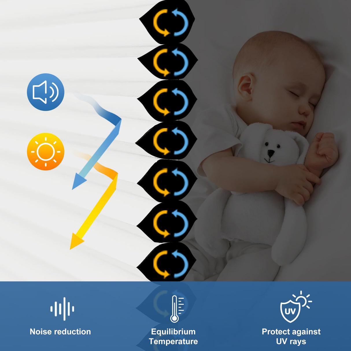 Blackout Shades Cordless Blinds Cellular Fabric Blinds Honeycomb Door Window Shades 34x64, White-White Grandekor