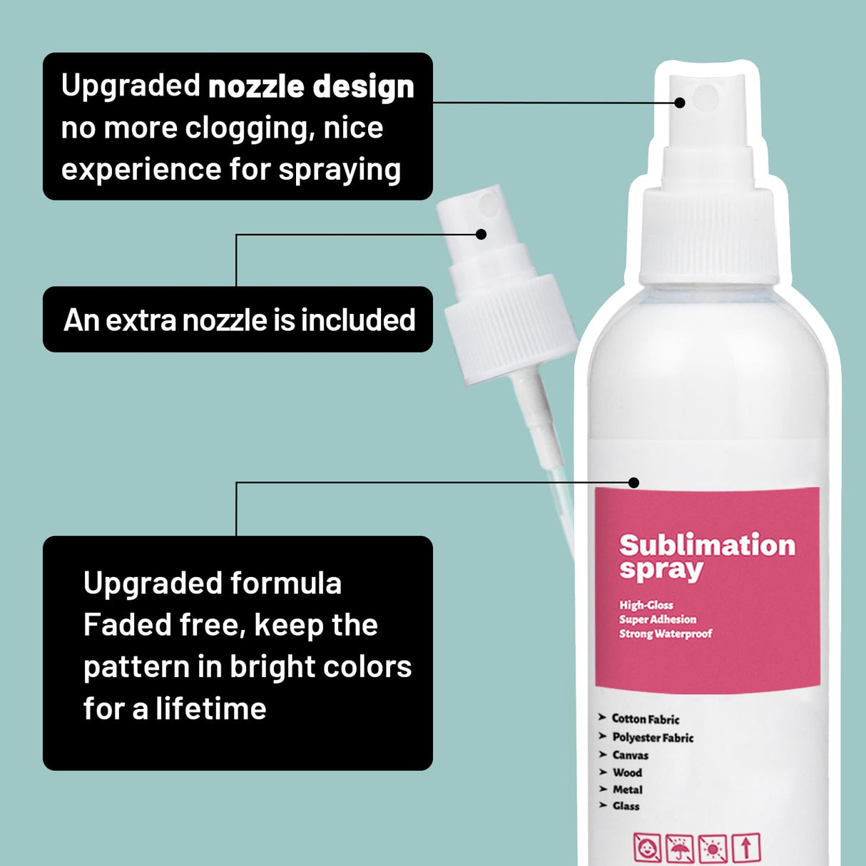 KASYU 250ml Sublimation Spray for Cotton Shirts with 2 Nozzles, Sublimation Coating Spray for T-Shirts, Canva, Cotton, Polyester Fabric, Quick Dry, High Gloss KASYU