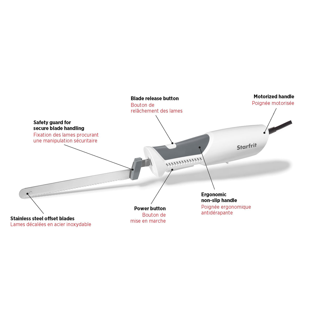 Starfrit Electric Knife with Offset Blades Precision Slicing Enhanced Safety Ergonomic Handle Starfrit