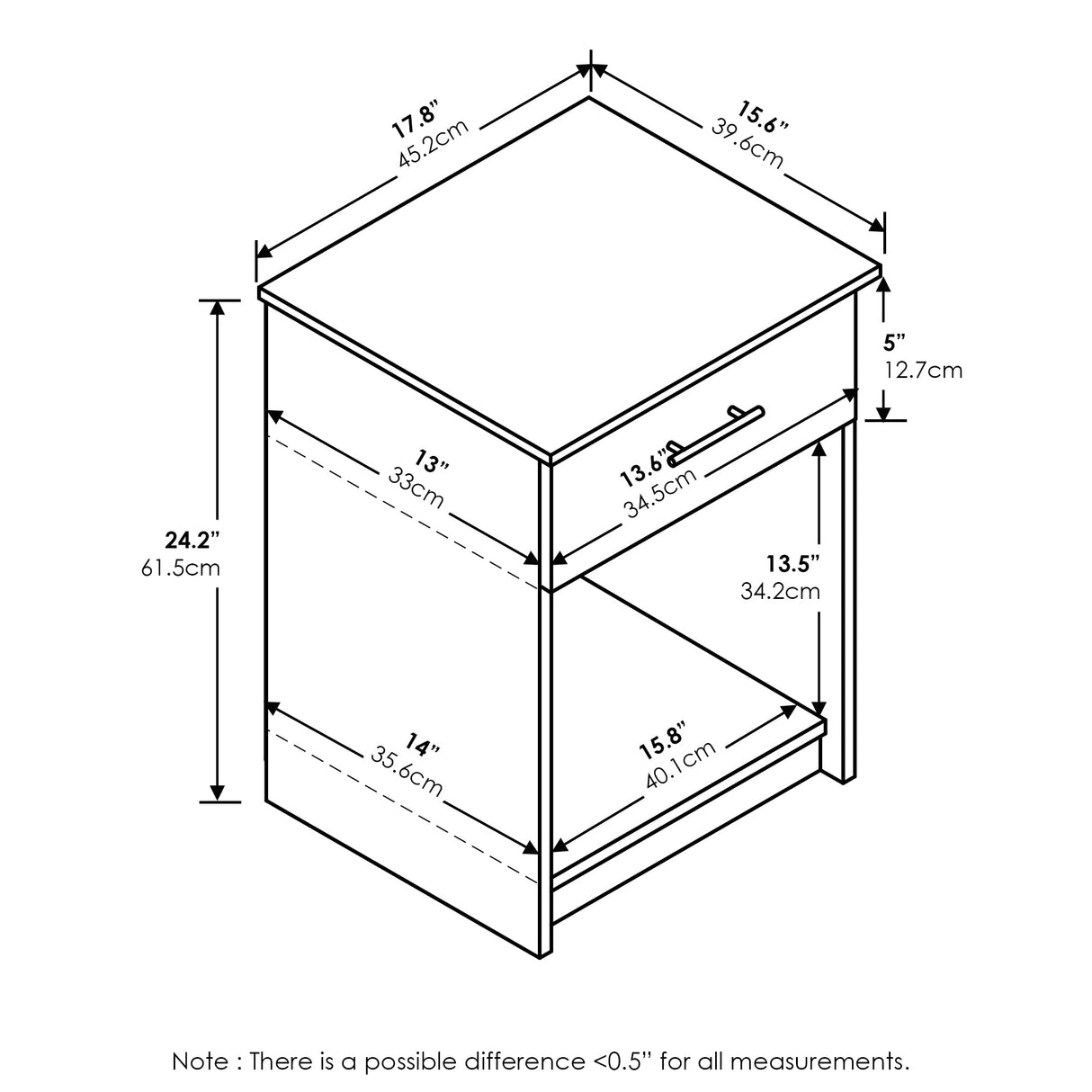 Furinno Tidur Nightstand, Solid White Furinno