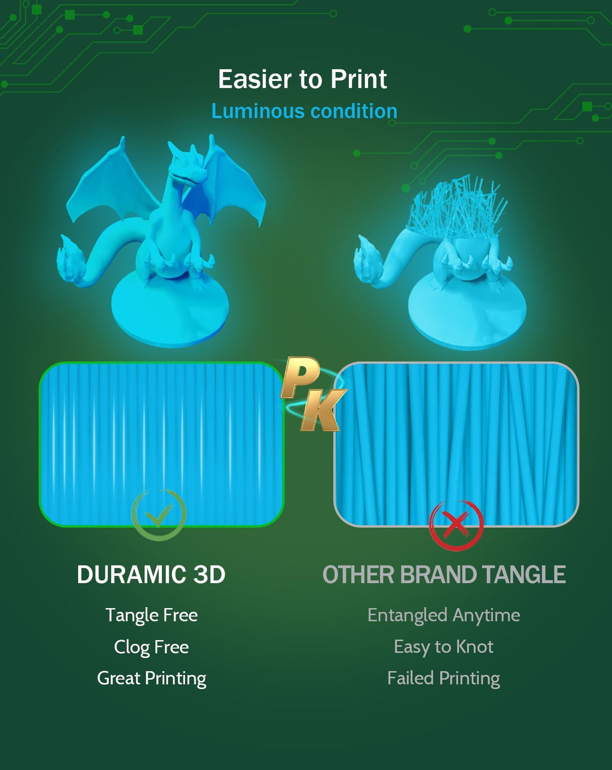 DURAMIC 3D PLA Glow Blue in The Dark Filament 1.75mm 1Kg, 3D Printing Luminous Filament 1.75mm Dimensional Accuracy +/- 0.02 mm, Fit Most FDM 3D Printers DURAMIC 3D