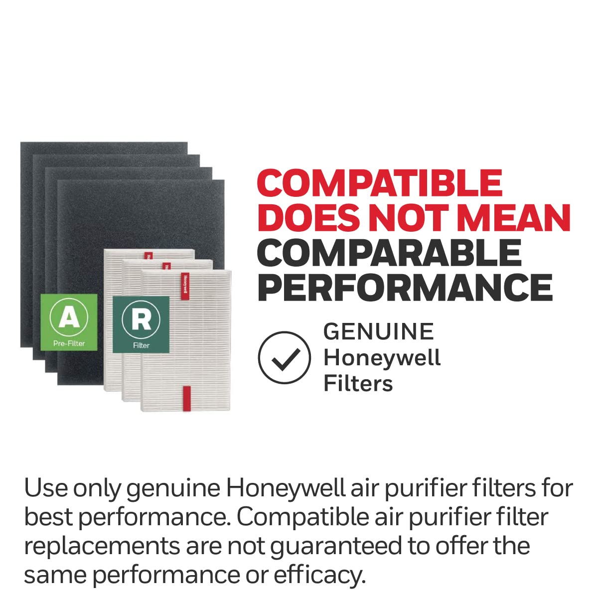 Honeywell HEPA Air Purifier Filter Kit – Includes 3 HEPA R Replacement Filters and 4 A Carbon Pre-Cut Pre-Filters – Airborne Allergen Air Filter Targets Wildfire/Smoke, Pollen, Pet Dander, and Dust Honeywell