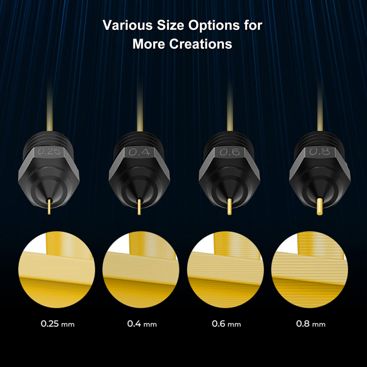 Creality High End Hardened Steel Nozzle MK8 0.4MM 450℃ Harden Extruder Tips with High Thermal Conductivity for Creality Ender 3/Pro/V2/MAX,Ender 5/Pro/Plus,Ender 6,CR-10S/S4/S5 3D Printers ENOMAKER