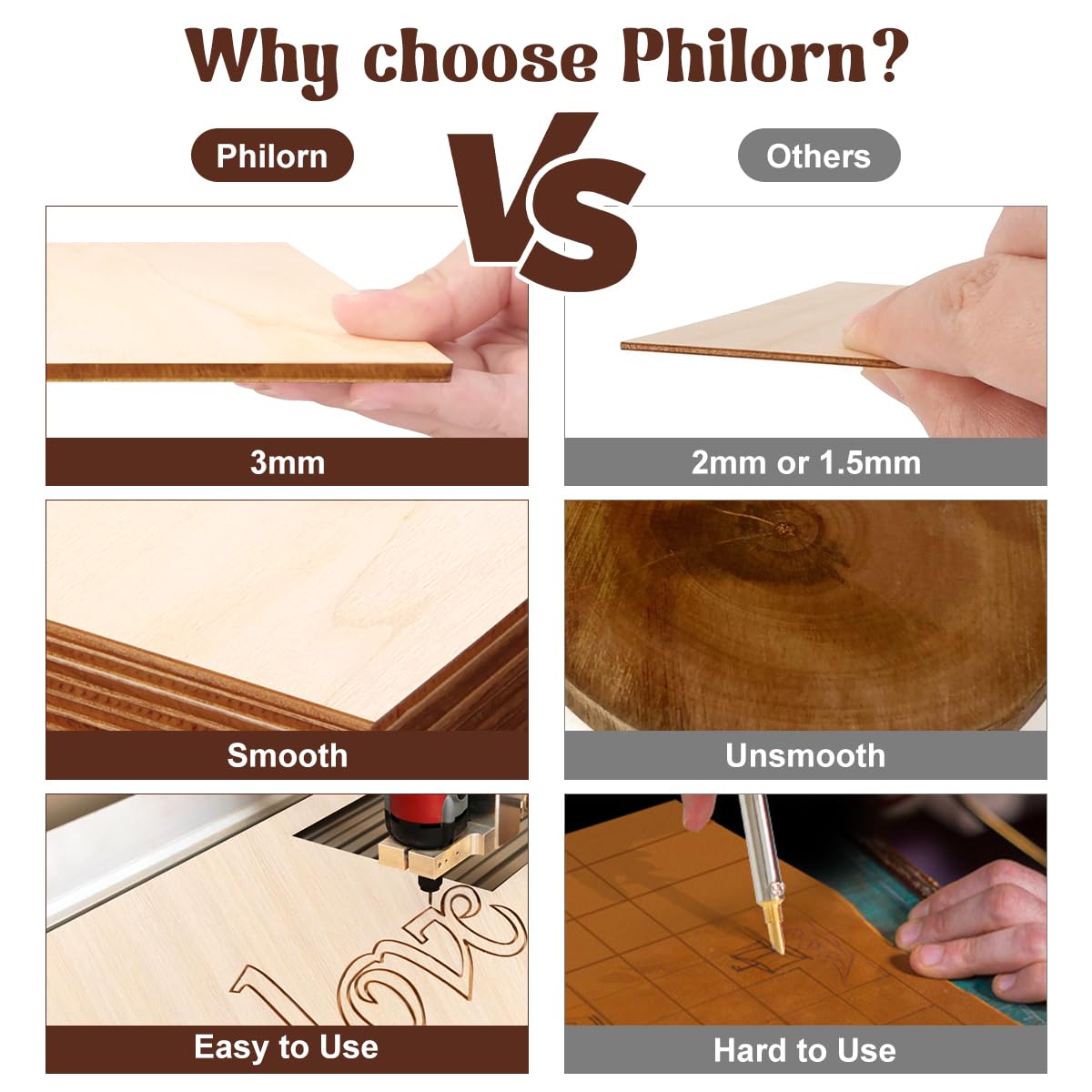 Philorn Basswood Sheets 12"x12"x 1/8", 12 Pack Plywood Sheets 3mm with Smooth Surfaces for Laser Cutting Engraving, Unfinished Wood for Crafts, Wood Burning, Architectural Models, Staining PHILORN