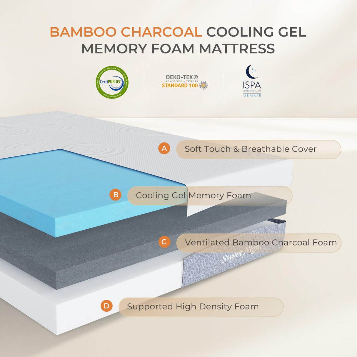 Sweetnight Queen Mattress,10 Inch Plush Foam Mattress, Cooling Gel Memory Foam Mattress for Comfy Sleep and Moisture Wicking Sweetnight