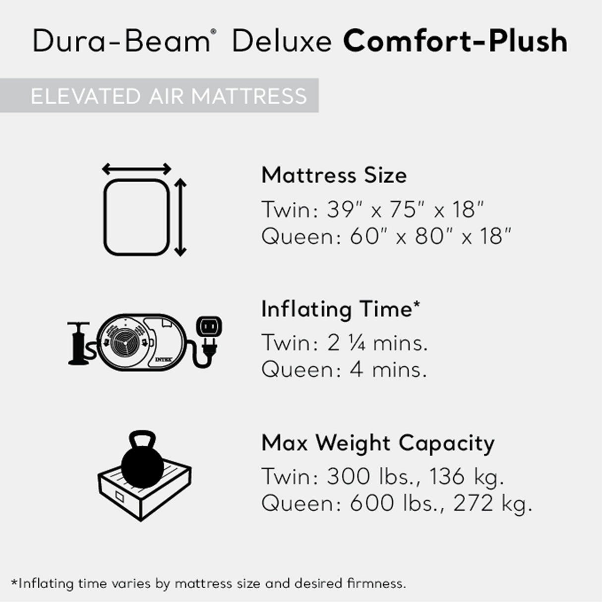 Intex Dura-Beam Deluxe Comfort-Plush Elevated Air Mattress: Fiber-Tech – Queen Size – Built-in Electric Pump – 18in Bed Height – 600lb Weight Capacity Intex