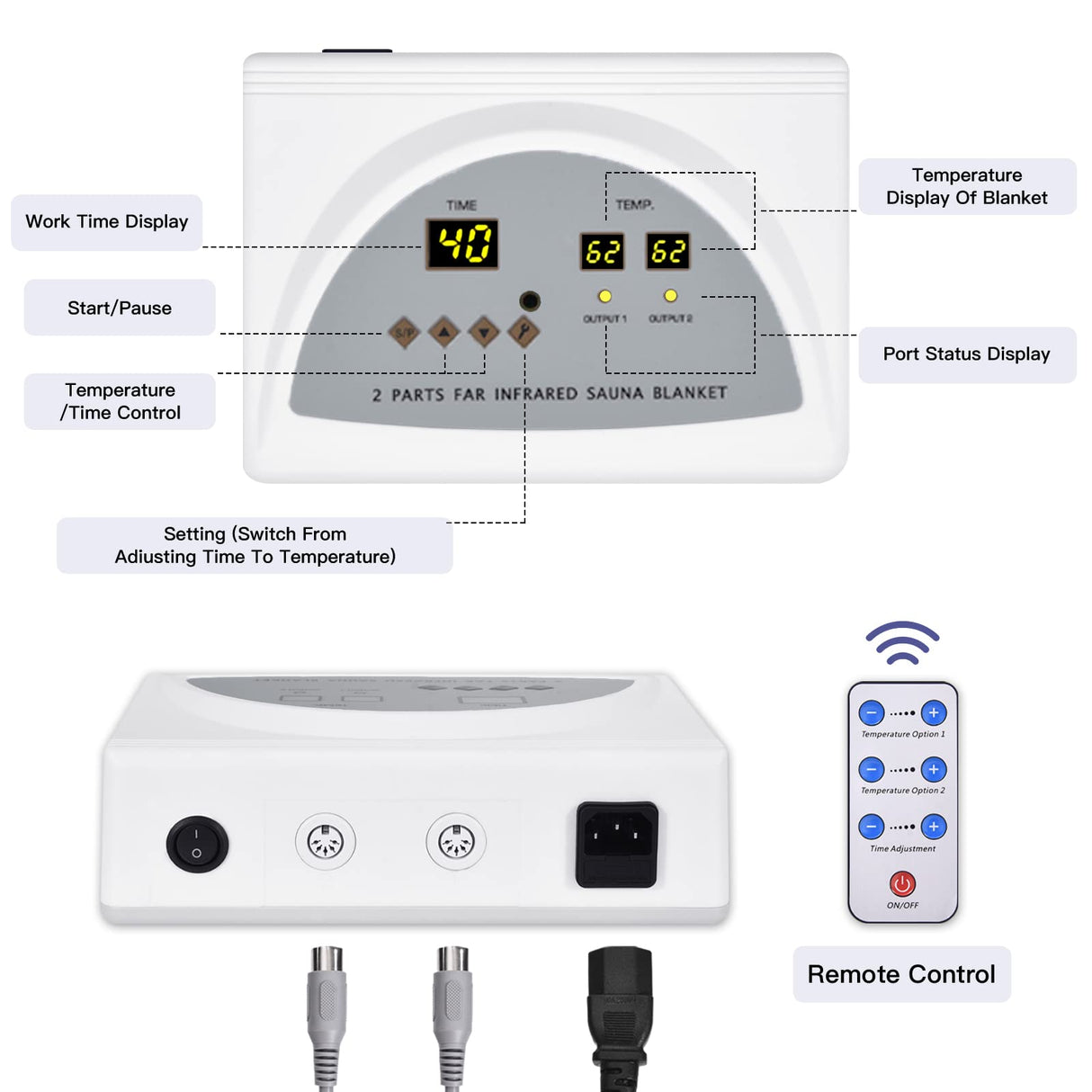 Juilsioa Infrared Sauna Blanket for Fitness and Detox Anti Aging, Length 71" with Remote Control, 2 Zone Temperature Control, Quick Sweating Professional Body Sculpting Home Sauna Juilsioa