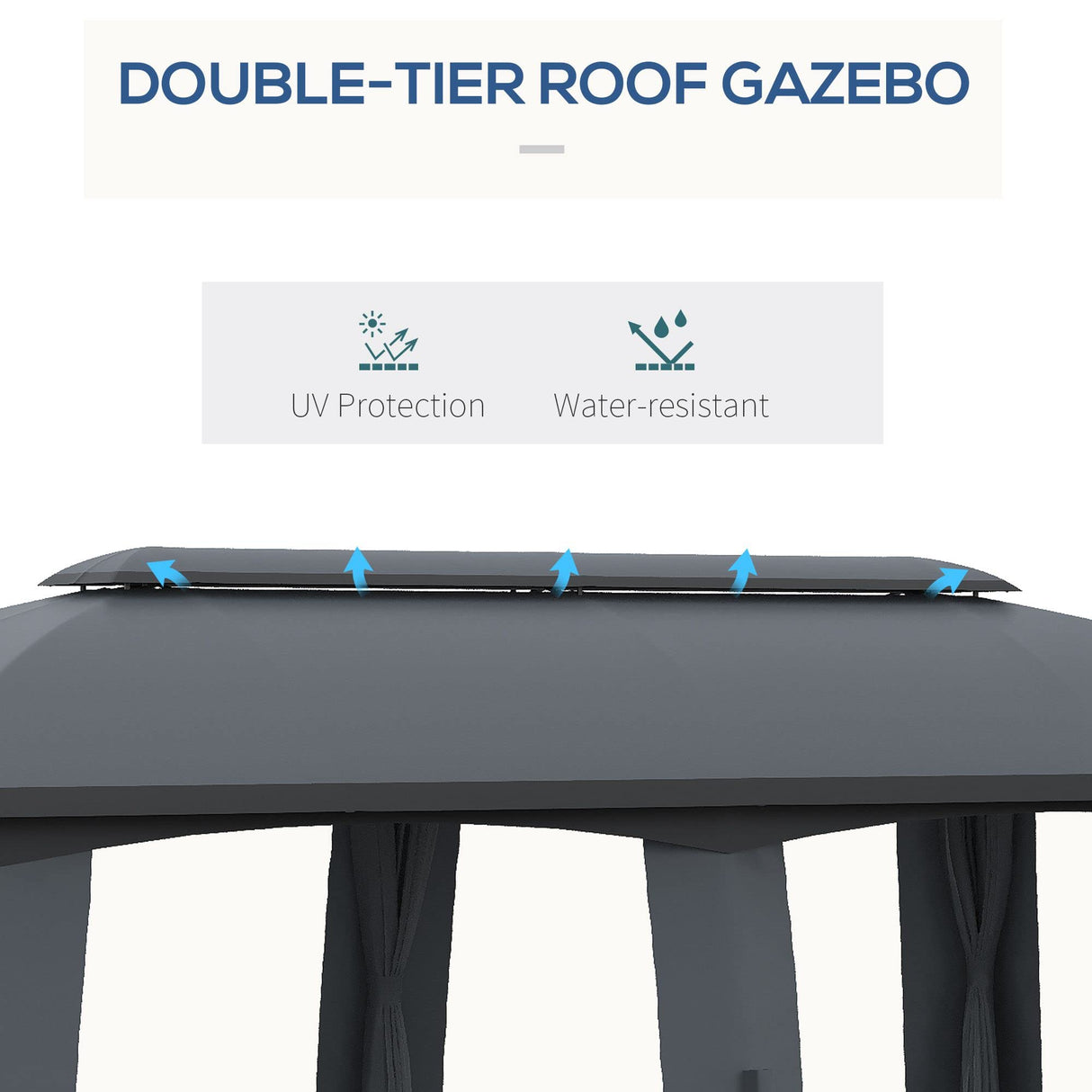 Outsunny 10' x 20' Patio Gazebo, Outdoor Gazebo Canopy Shelter with Netting, Vented Roof, Steel Frame for Garden, Lawn, Backyard, and Deck, Dark Gray Outsunny