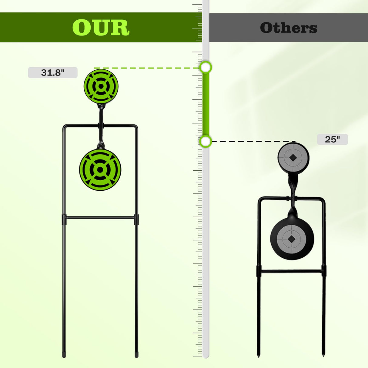 Ideagle Double Spinner Shooting Targets, 3/8" Thick Metal High Caliber Auto Reset Steel Target for Centerfire Handguns up to .44 Magnum Ideagle
