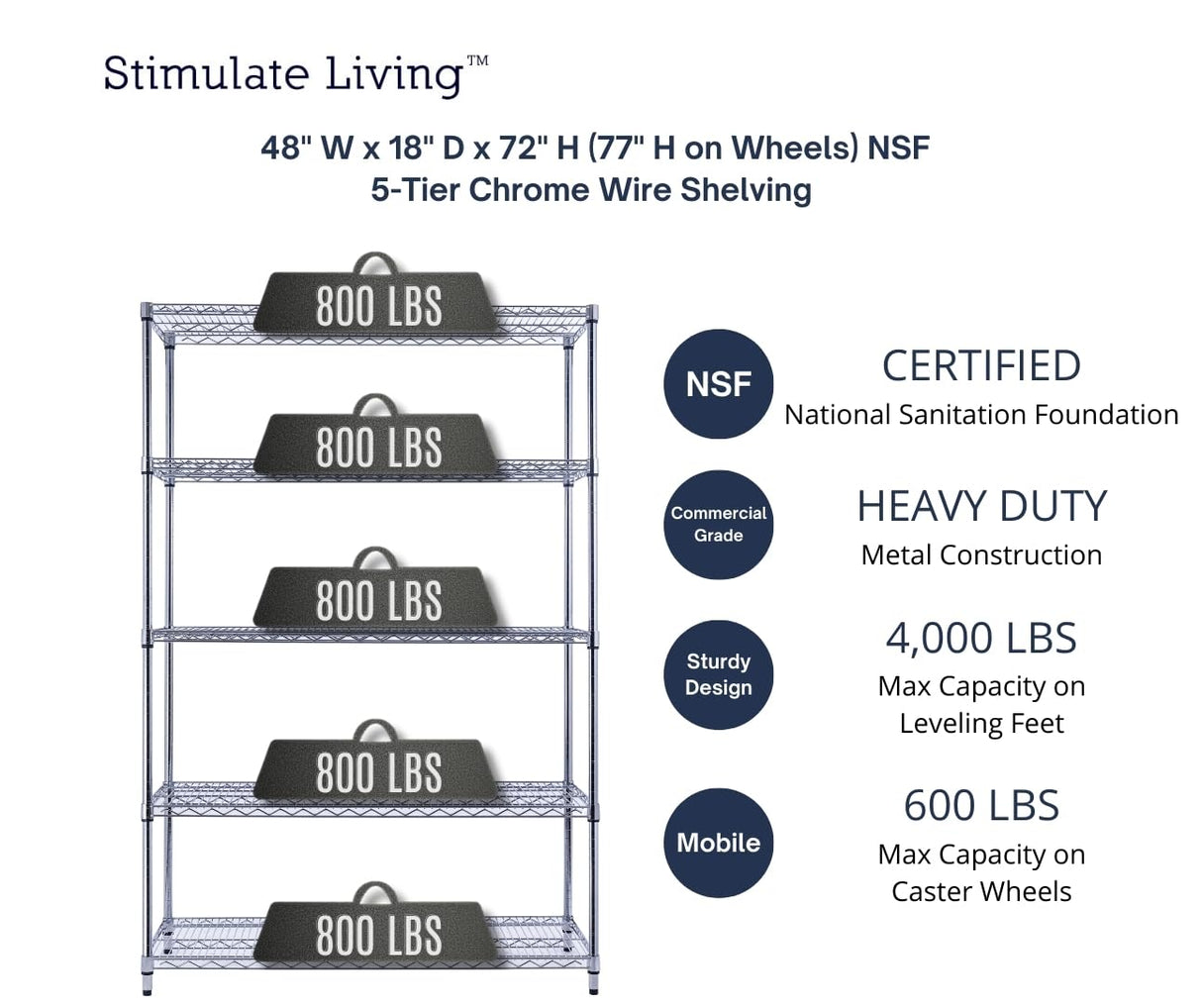 48"x18"x72" PRIME HEAVY DUTY Chrome 5-Tier Wire Shelving NSF 4000 LBS MAX Capacity Storage Rack for Commercial, School, Home, Garage, Warehouse, Industrial, and Hospital Uses (with Wheels) Stimulate Living