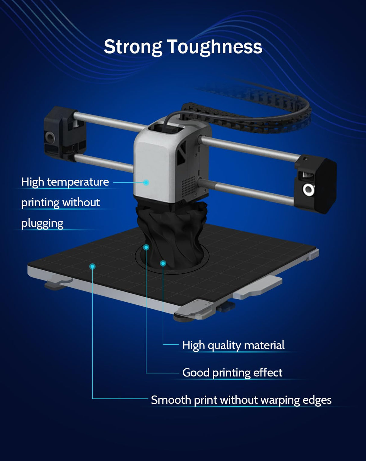 DURAMIC 3D PETG Filament 1.75mm Black, 3D Printing Filament 1kg Spool(2.2lbs), Black Filament 1.75mm Dimensional Accuracy +/- 0.05 mm Non-Tangling Non-Clogging Non-Stringing DURAMIC 3D