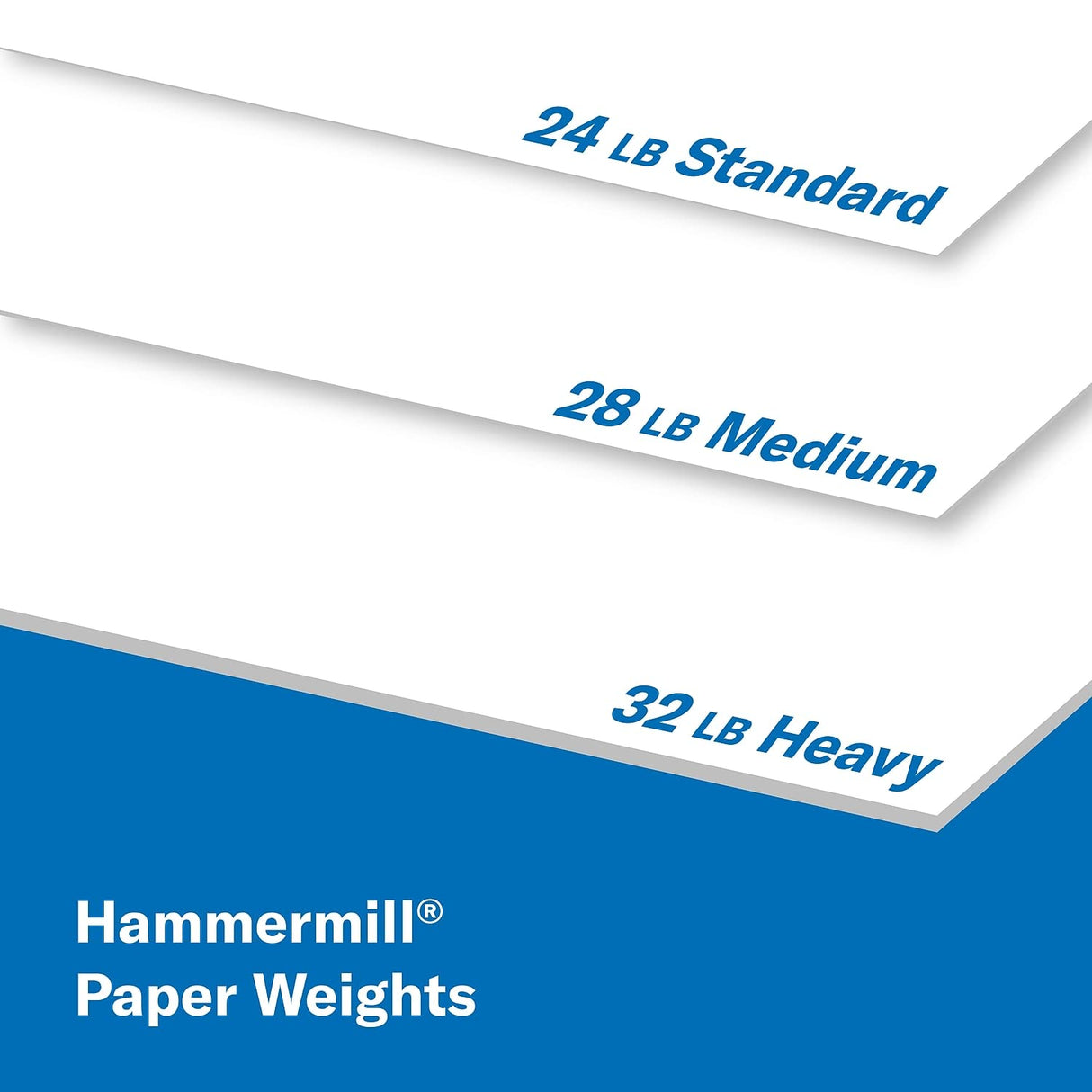 Hammermill Printer Paper, Premium Color 32 Lb Copy Paper, 8.5 x 11 - 1 Ream (500 Sheets) - 100 Bright, Made in the USA, 102630 Hammermill