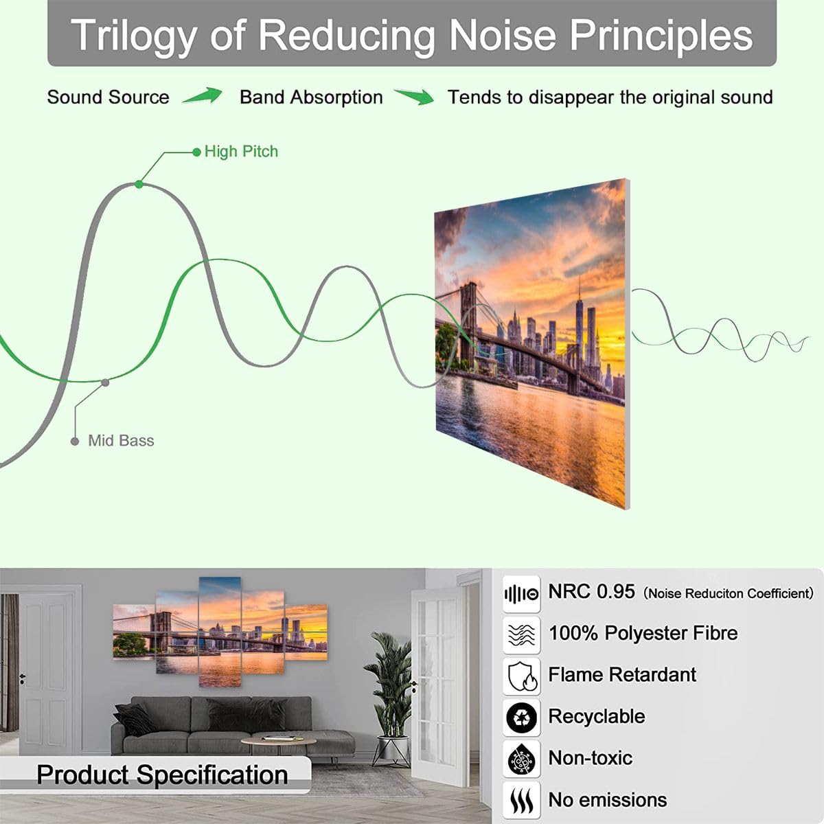 10 Pack Art Acoustic Panels New York City Skyline Decorative Sound Absorbing Wall Panel Self-Adhesive Noise Canceling Soundproof Padding for Home Office Studio 80" x 40" PZWKJOILPQ