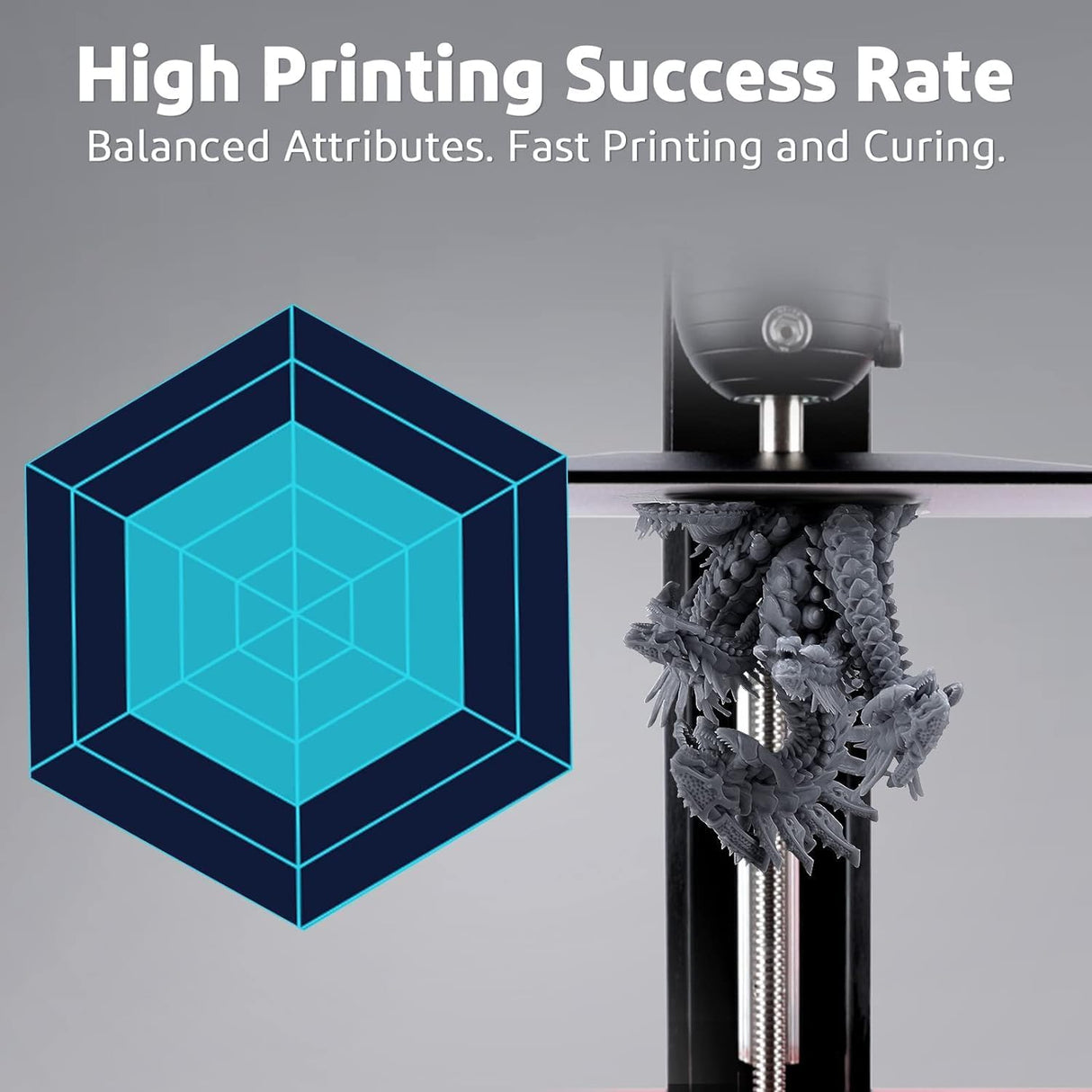 ELEGOO Standard 8K 3D Printer Resin 1000g White Smoke, 405nm Highest Precision Resin Rapid Printing Low Shrinkage, UV-Curing for 8K/12K/14K High Resolution LCD 3D Printer ELEGOO