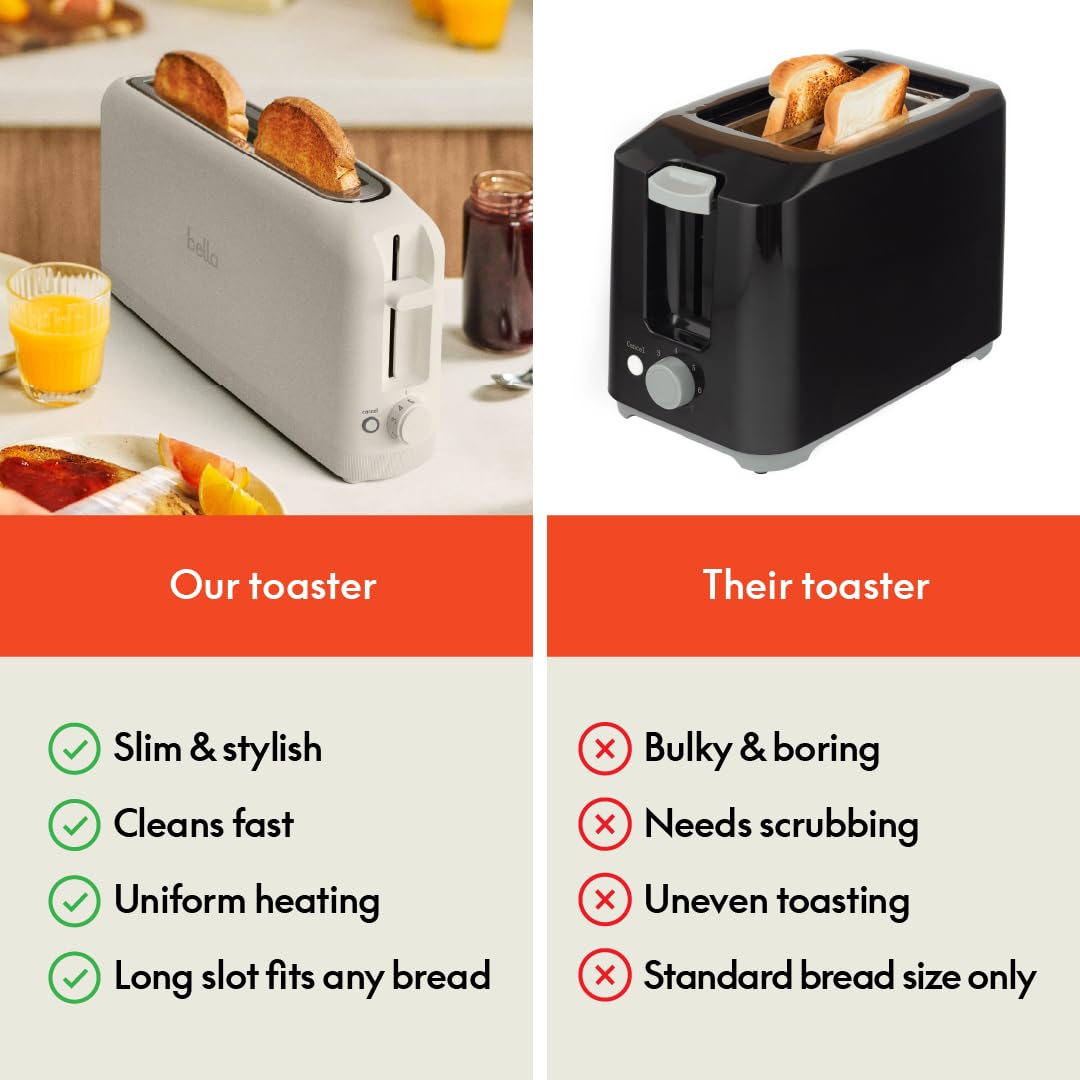 bella 2 Slice Slim Toaster, Fits-anywhere™ Kitchenware, 6 Setting Shade Control with Reheat & Cancel Buttons, Removable Crumb Tray, 10” Long Slot, Anti Jam & Auto Shutoff, 900 Watt, Oatmilk BELLA