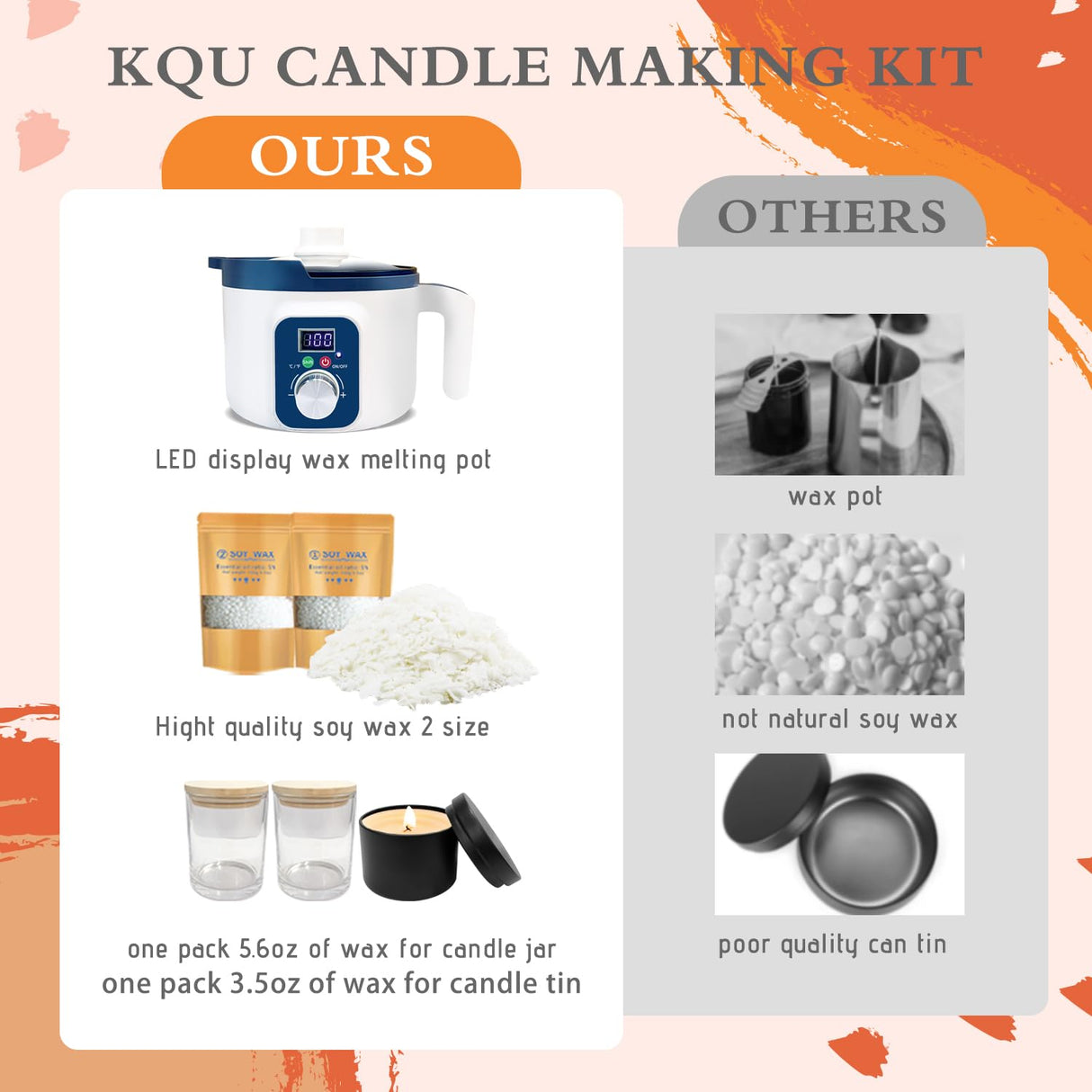 Complete Candle Making Kit with Digital Wax Melter,Kit for Candle Making,Products to Make Scented Candles at Home KQU