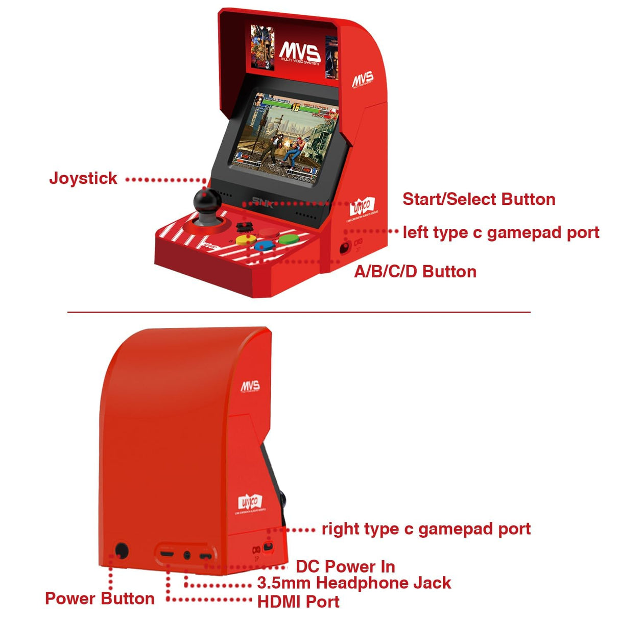 UNICO SNK MVS Mini Home Arcade Machine, 45 Pre-Loaded Classic SNK NeoGeo Games:10 KOF / 5 Metal SLUG / 7 FATAL FURY / 6 SAMURAI SHODOWN and More, 3.5inch Screen, HDMI and Gamepads Port UNICO