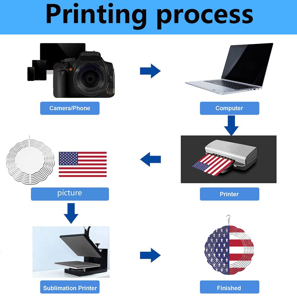 5PCS Sublimation Wind Spinner Blanks 8 Inch Sublimation Blanks Products Stainless Steel Metal Indoor Outdoor Garden Decoration for Heat Press Transfer Sublimation Blank Wind Spinners AiDiYGECO