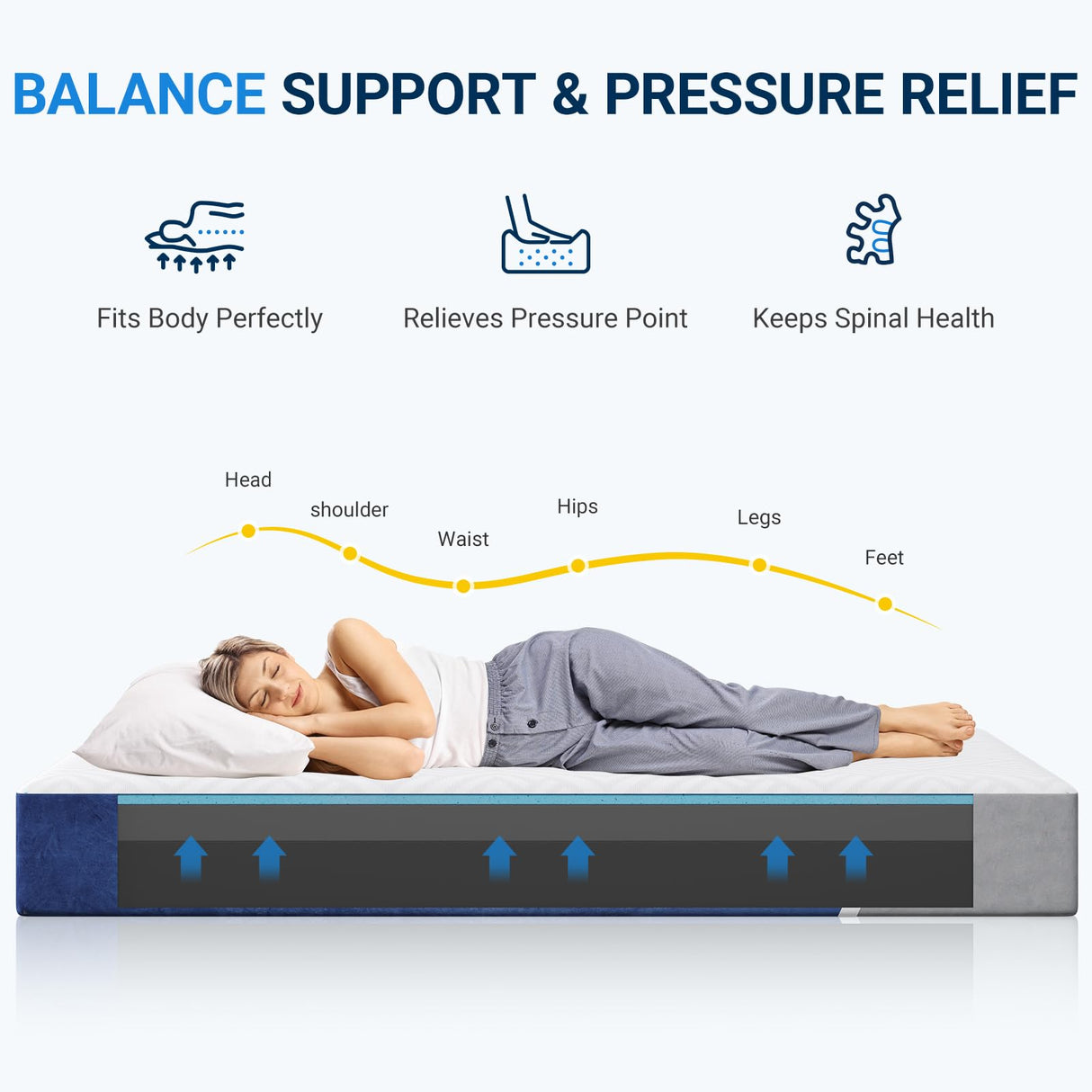 Avenco Queen Size Mattress, 12 inch Queen Mattress with Gel Memory Foam, Medium Firm, Mattress in a Box, Pressure Relief & Motion Isolation, CertiPUR-US Certified Avenco