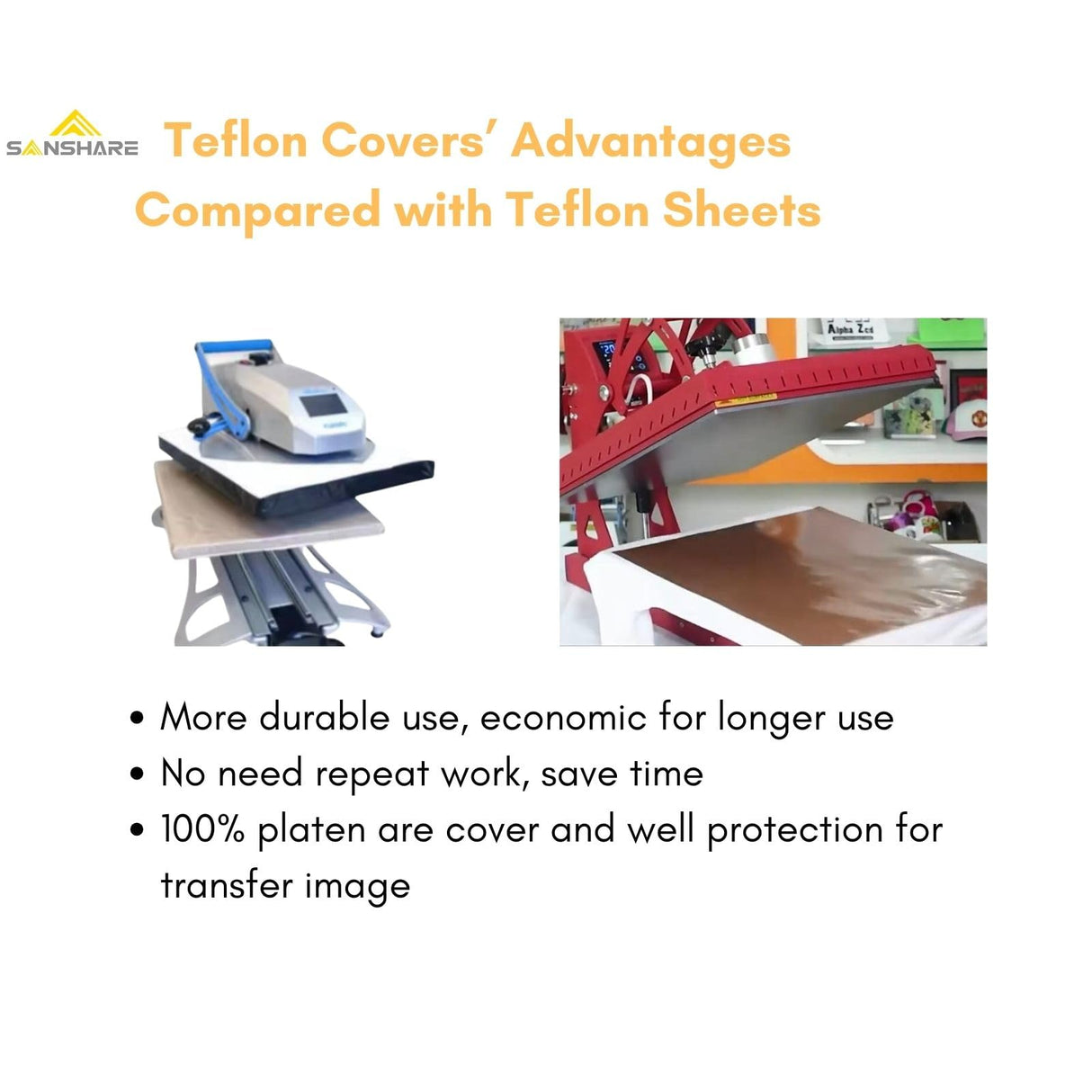 SANSHARE 2 Pcs Reusable Teflon Heat Press Platen Covers 15x15 Inch for Heat Press Machine Platen Wrap - Protector for Sublimation - Heat Resistant, Ink Resistant SANSHARE