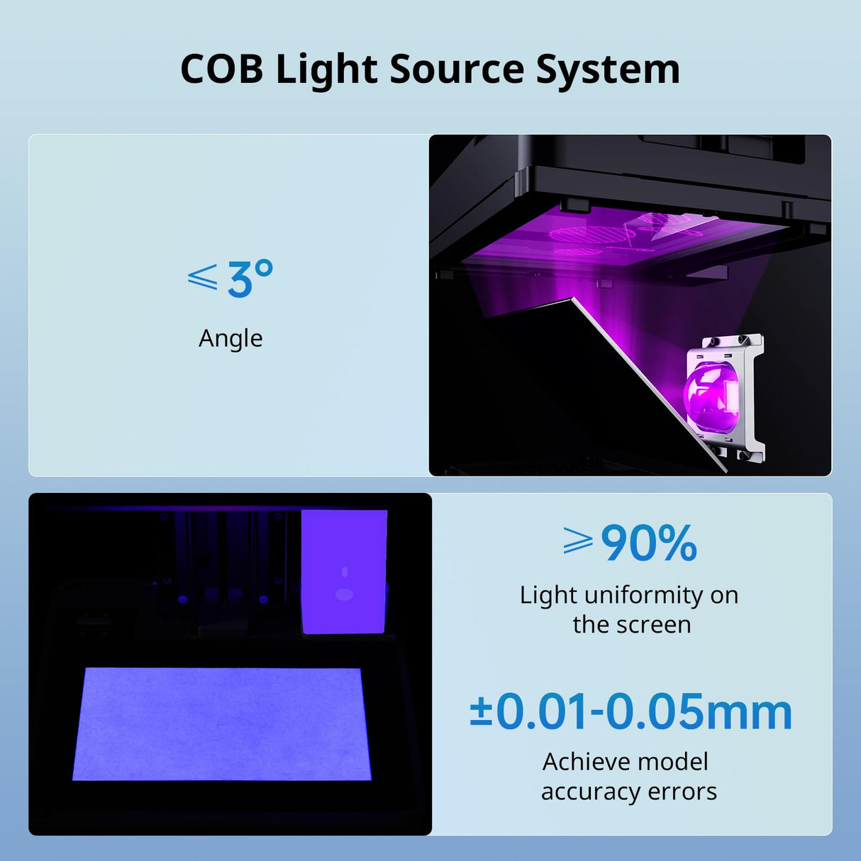ANYCUBIC 14k Resin 3D Printer Photon Mono M7, 150mm/h High Speed Printing, Upgraded COB Source System and Intelligent Detection, 8.78x4.96x9.06 inches Printing Size ANYCUBIC