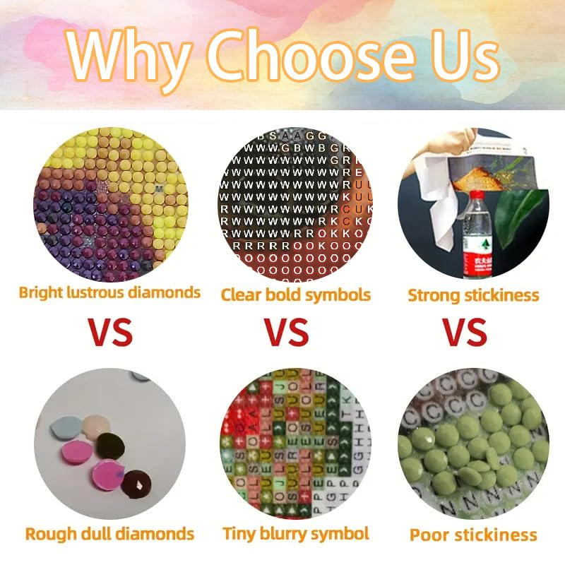 MOMDEDP Diamond Painting Kits for Adults DIY 5D Diamond Art Paint with Round Diamonds Full Dril Gem Dog Art Painting Kit for Beginners Home Wall Decor Gifts 12x12inch MOMDEDP