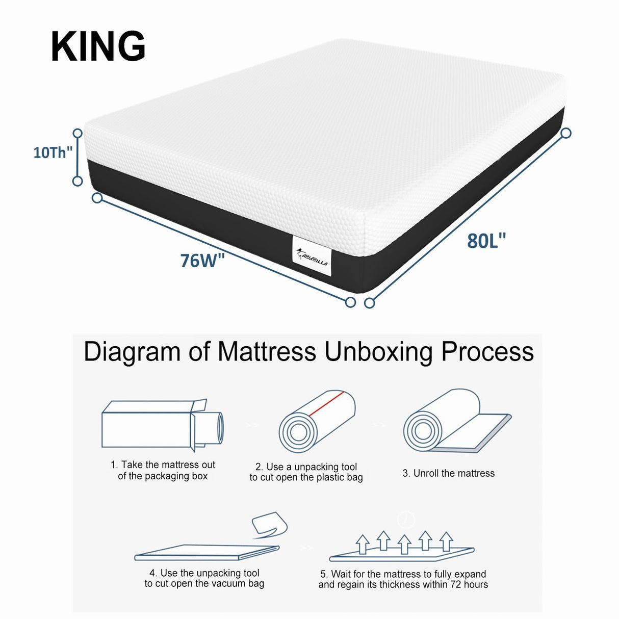 LIYIH 10 Inch King Mattress, King Mattresses, Memory Foam Mattresses Really Can Relieve Your Back and Neck Pain,CertiPUR US Certified【New Version】 LIYIH