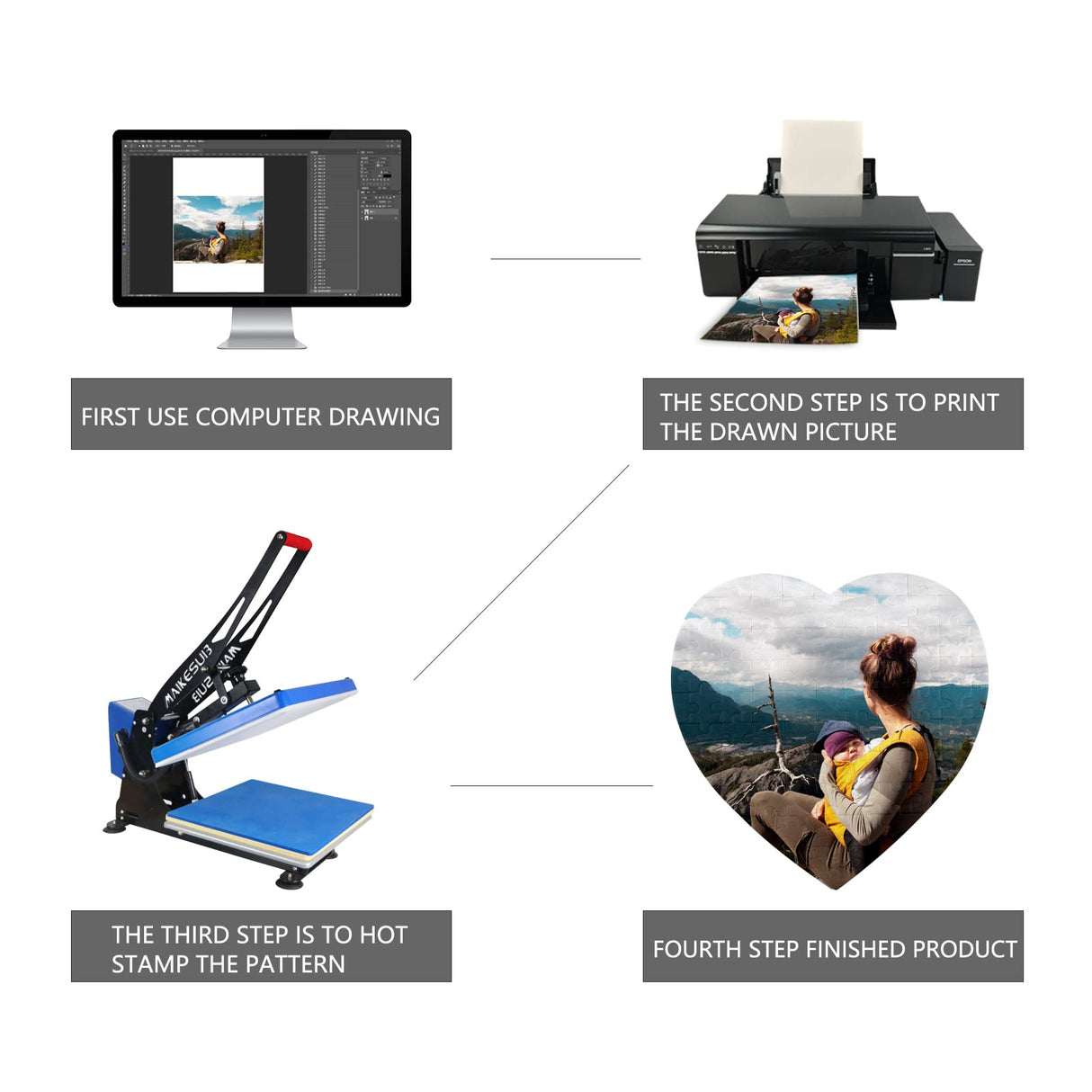 MAIKESUB Sublimation Puzzle Blanks 10 Sets Heart Shaped Sublimation Blanks Jigsaw Puzzles Heat Press DIY Puzzle Blank Custom Puzzle for Heat Transfer 83 Pieces Valentine's Day Present MAIKESUB