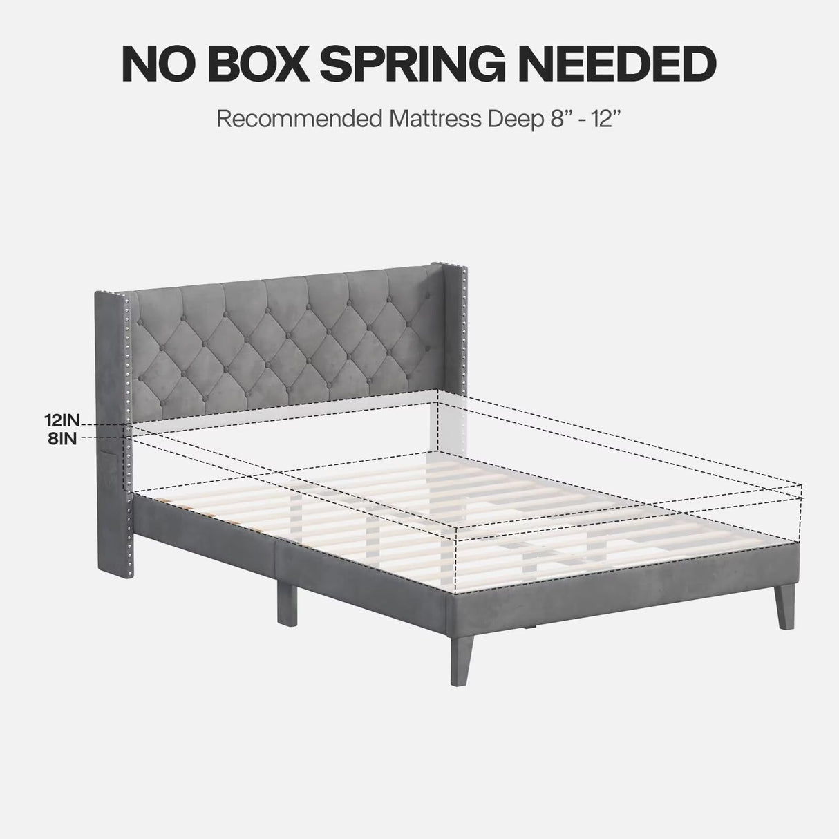 DOGIBIXO Grey Upholstered Bed Frame with LED Lights and Wingback Headboard, Easy Assembly, No Box Spring Needed DOGIBIXO