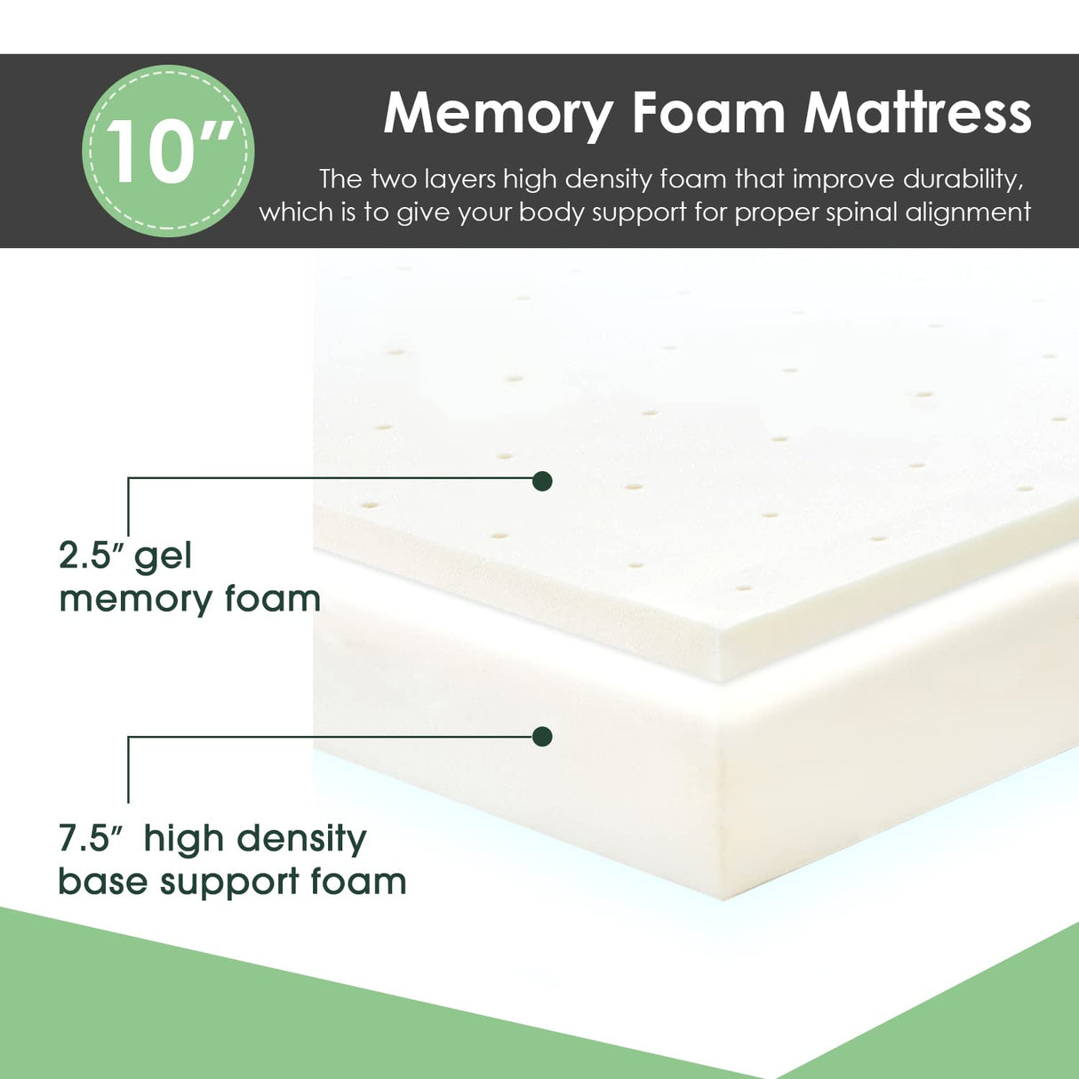 PayLessHere 10 Inch Twin Gel Memory Foam Mattress Fiberglass Free/CertiPUR-US Certified/Bed-in-a-Box/Cool Sleep & Comfy Support PayLessHere