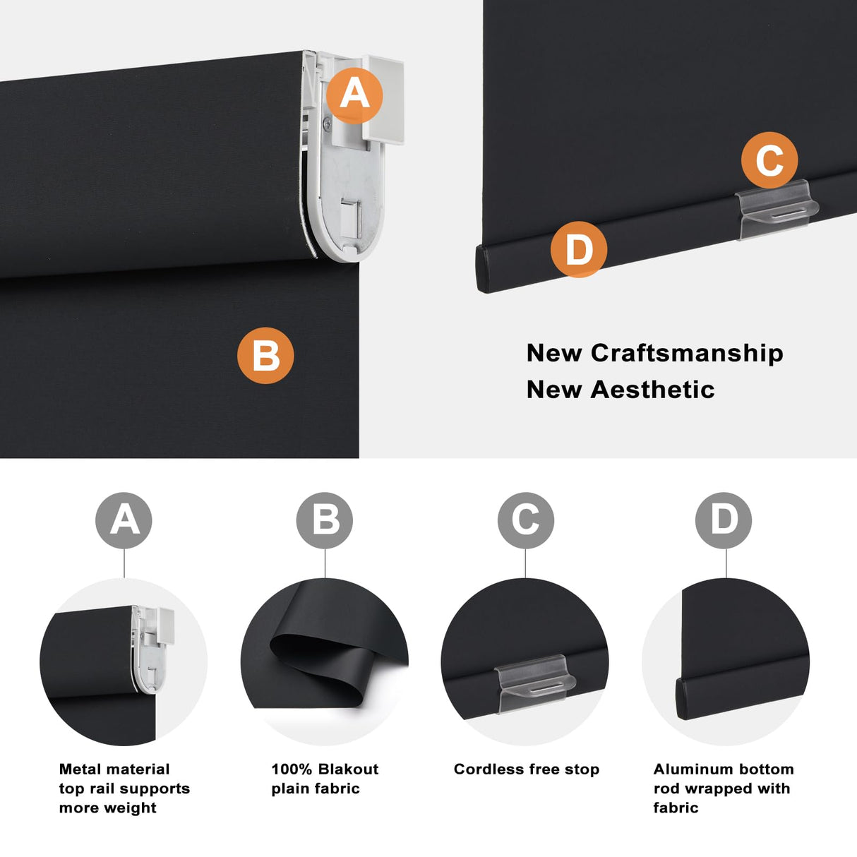 Persilux 100% Blackout Roller Shades, No Tools No Drill Cordless Blinds for Windows, Thermal Insulated UV Protection Privacy Window Shades for Bedroom Home Office Living Room (Black, 22" W x 72" H) Persilux