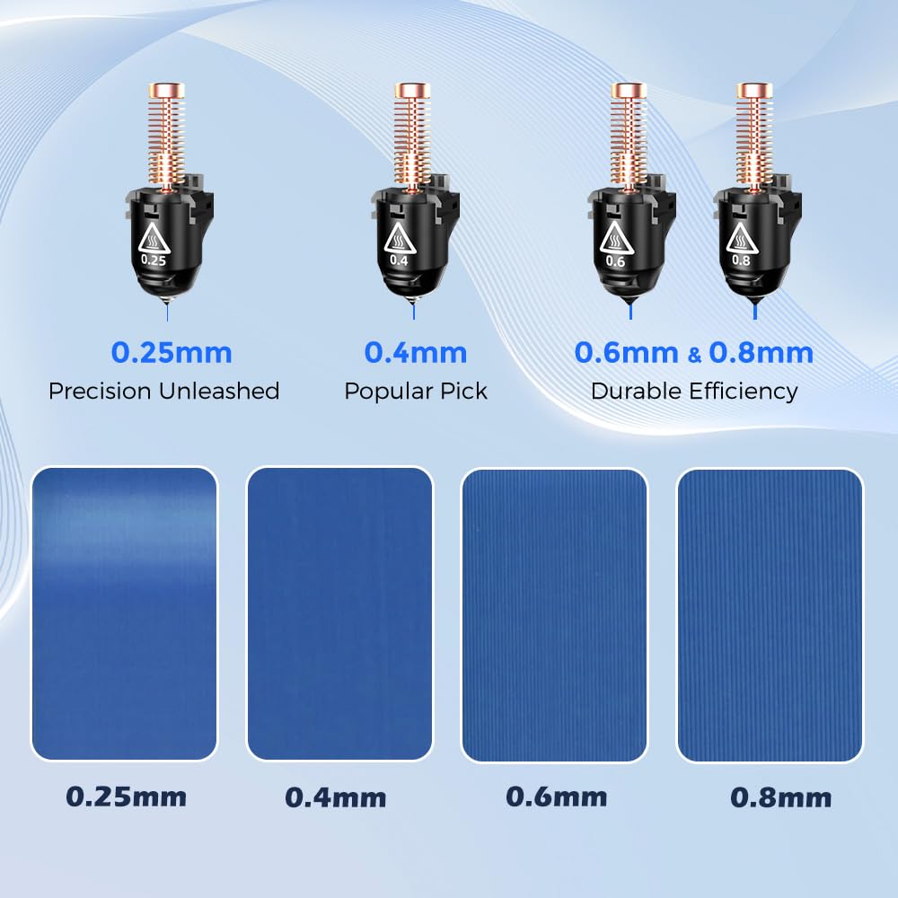 FLASHFORGE Adventurer 5M 3D Printer and FLASHFORGE Adventurer 5M 3D Printer Nozzle Assembly(0.25mm) FLASHFORGE
