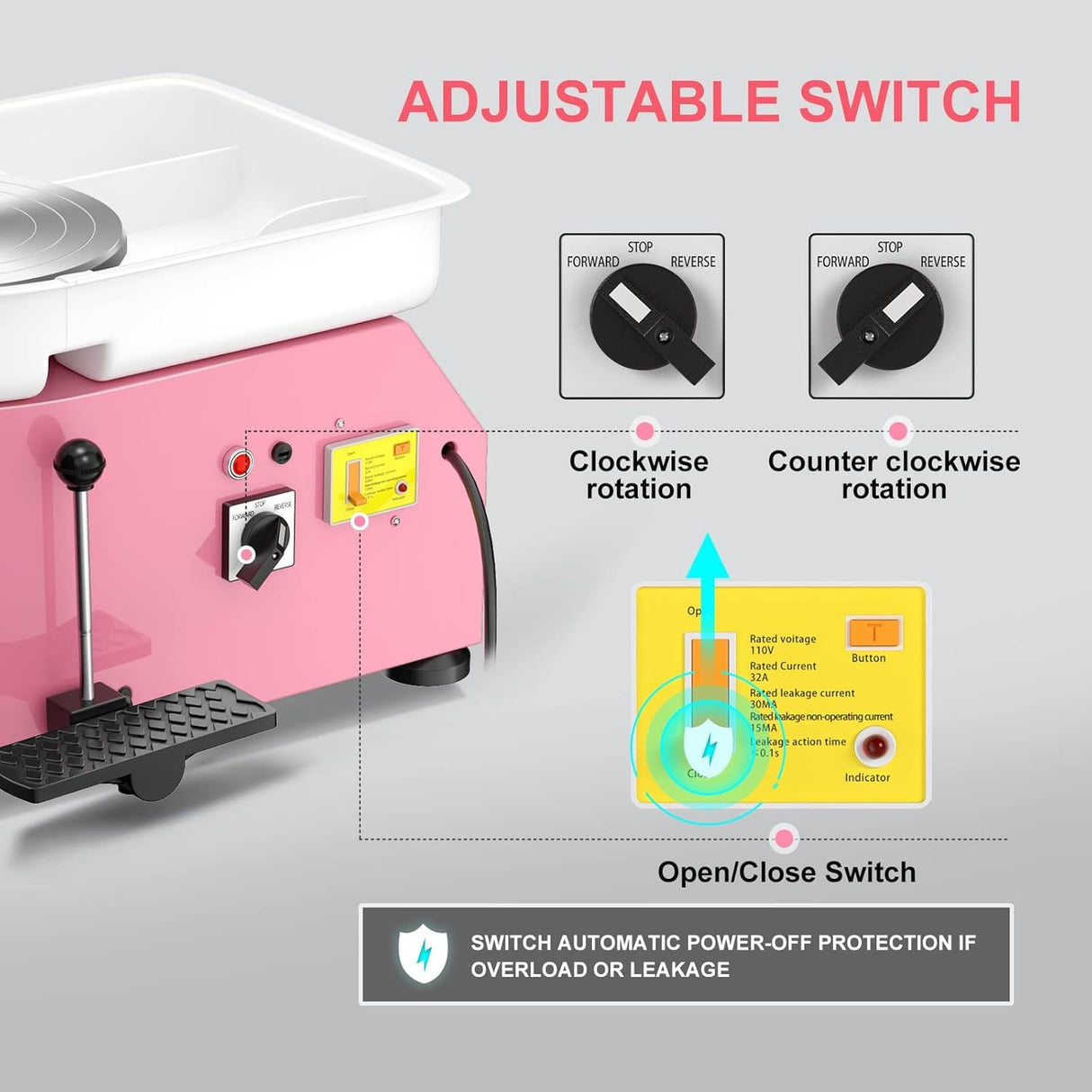 Pottery Wheel Pottery Forming Machine 25CM 350W Electric Pottery Wheel with Foot Pedal DIY Clay Tool Ceramic Machine Work Clay Art Craft (Pink) Homiesetify