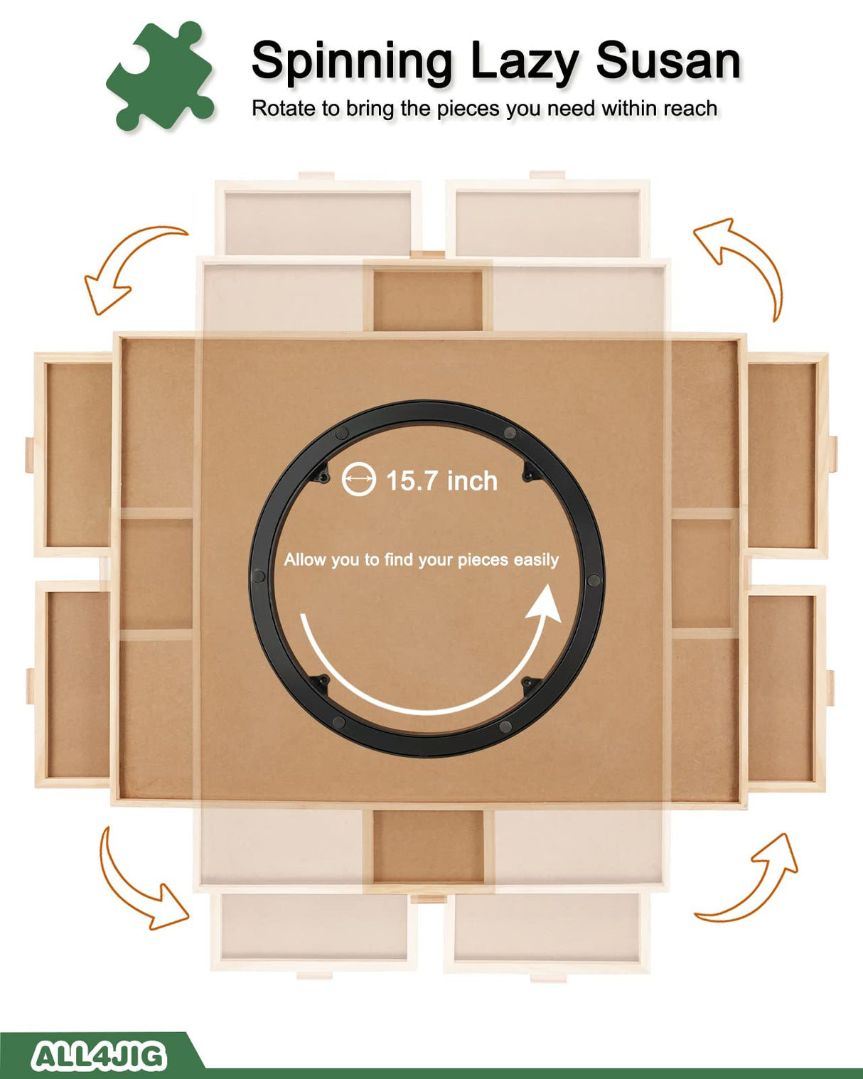 ALL4JIG 1500 Pieces Rotating Puzzle Board with 6 Drawers and Cover,26"x35"Portable Wooden Jigsaw Puzzle Table for Adults,Lazy Susan Spinning Puzzle Boards Birthday Gift for mom ALL4JIG