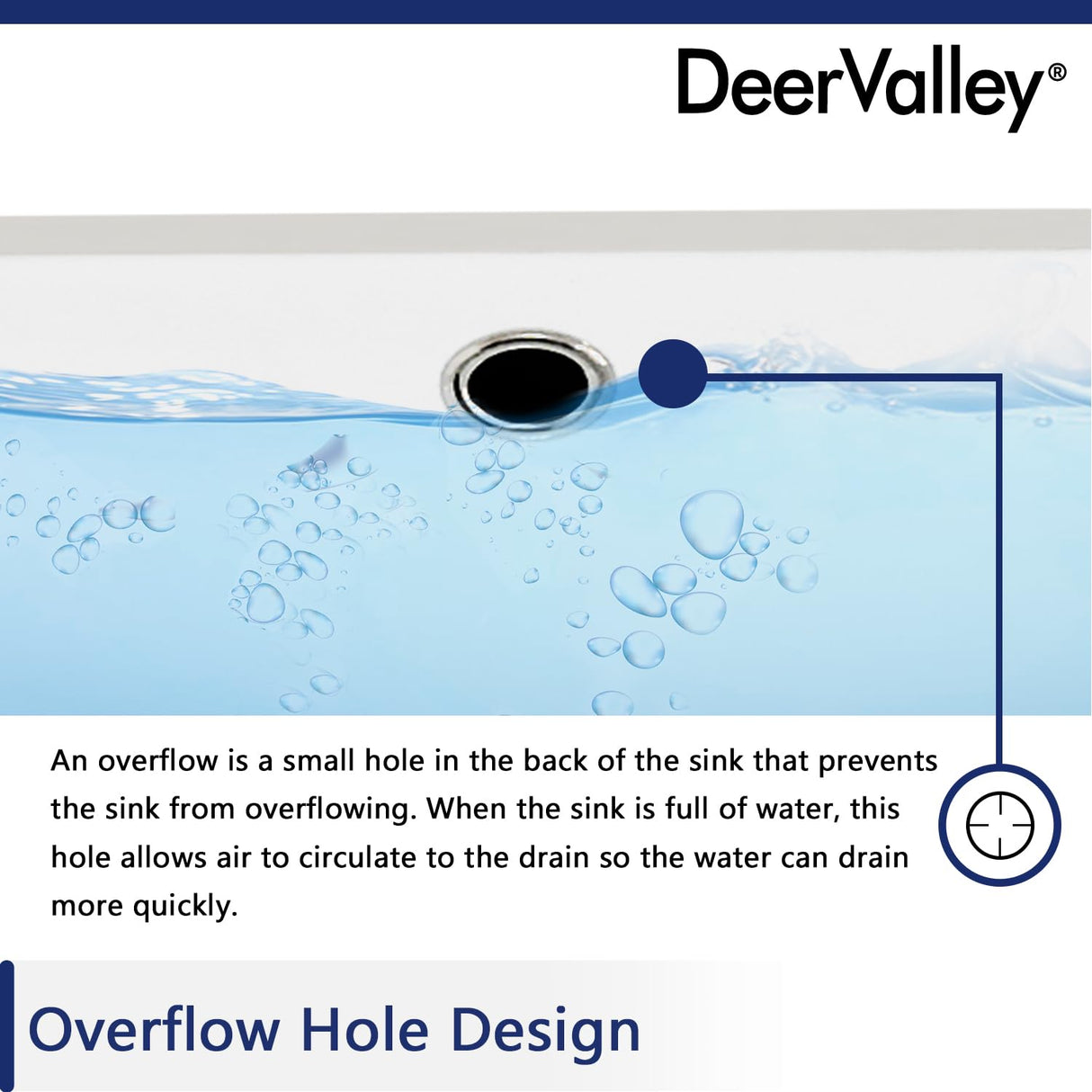 DeerValley DV-1U101 Ally Undermount Bathroom Sink Rectangular, 21'' x 15'' Vessel Sink Rectrangle Undermount Bathroom Sink White Ceramic Lavatory Vanity Vessel Sink with Overflow Deer Valley