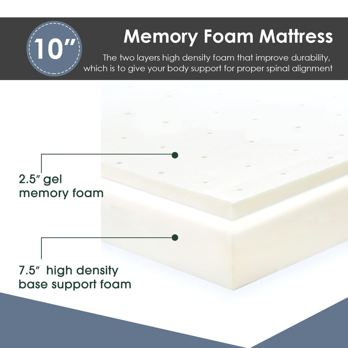 PayLessHere 10 Inch Queen Gel Memory Foam Mattress Fiberglass Free/CertiPUR-US Certified/Bed-in-a-Box/Cool Sleep & Comfy PayLessHere