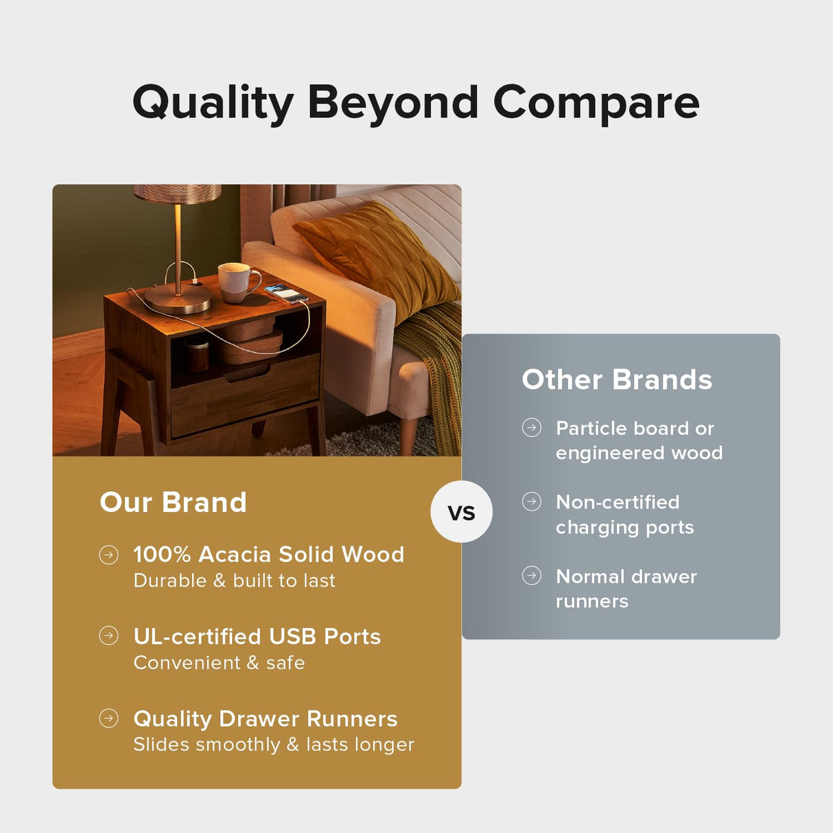 Mopio Ted Solid Wood Night Stand with Charging Station, Mid Century Modern Nightstand, Small Side Table, Bedside Table with Drawer, End Table with Storage, with USB C & USB A Ports, Power Cord, Walnut mopio