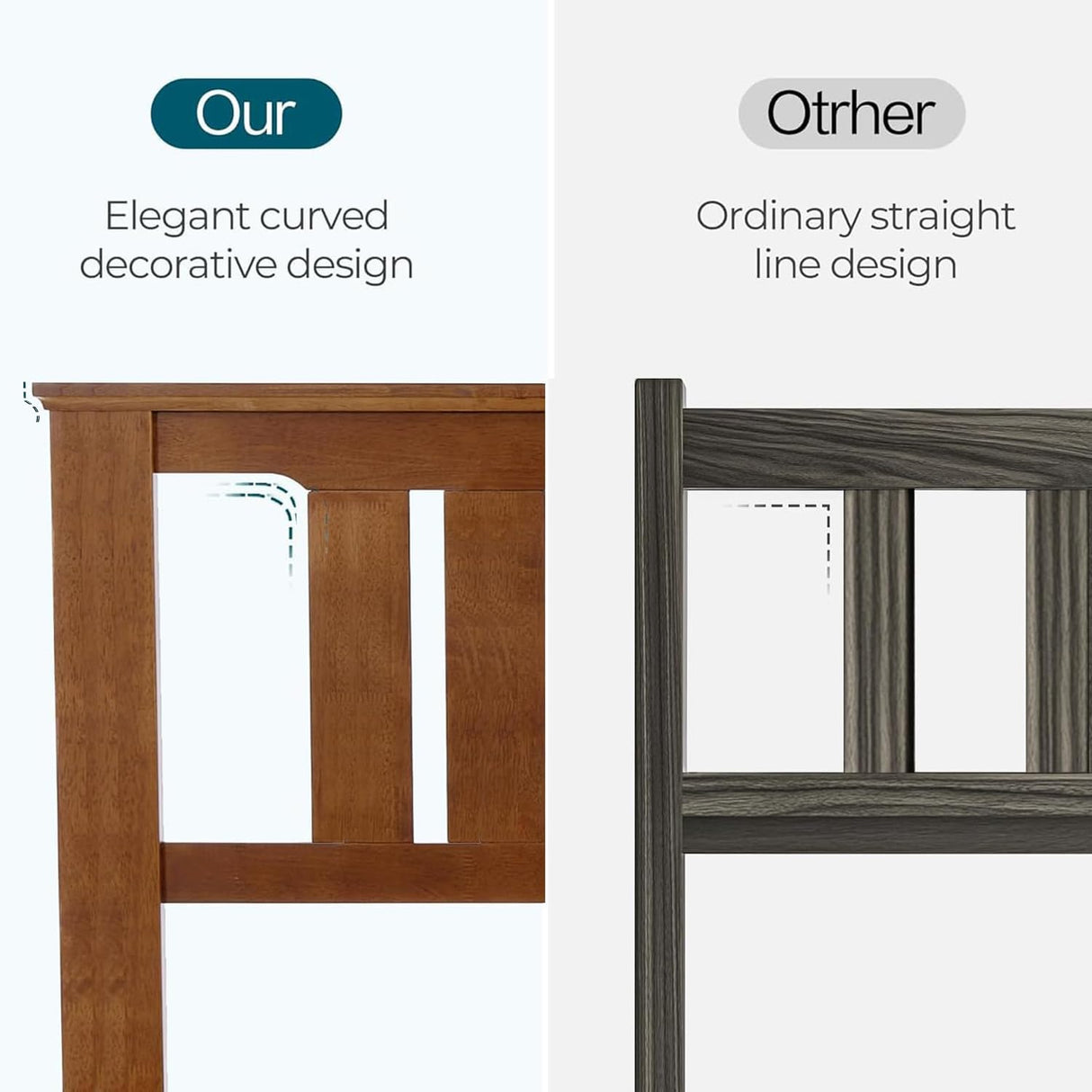 LINSY Wood Full Size Bed Frame, Solid Wood Platform Bed Frame Full with headboard, Wooden Bed with Wood Slat Support, No Box Spring Needed, Walnut LINSY