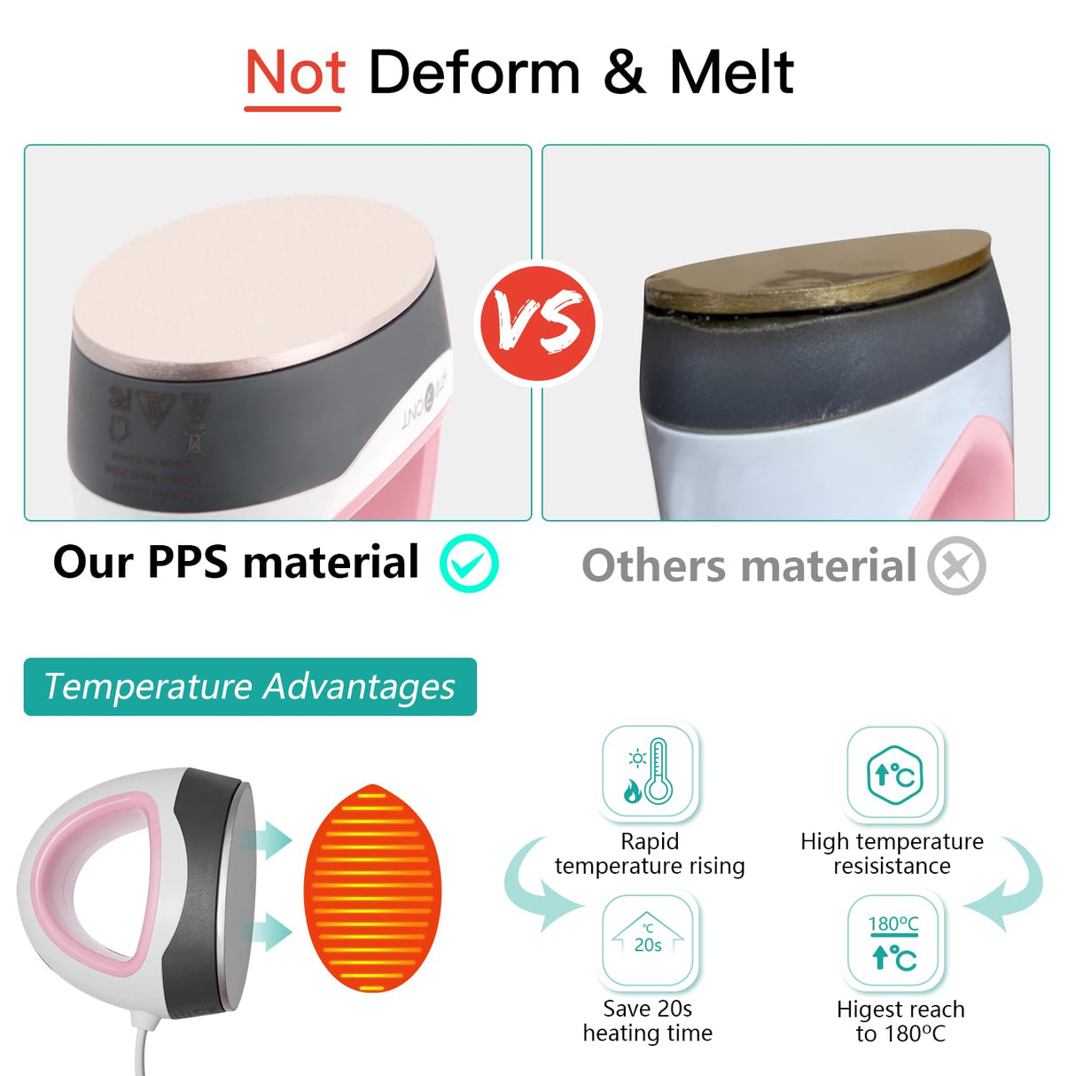 HTVRONT Heat Press Mini Iron for Crafting, Mini Heat Press Machine for T Shirts, Auto-Off Small Heat Press Portable Iron Press for Heating Transfer(Pink) HTVRONT