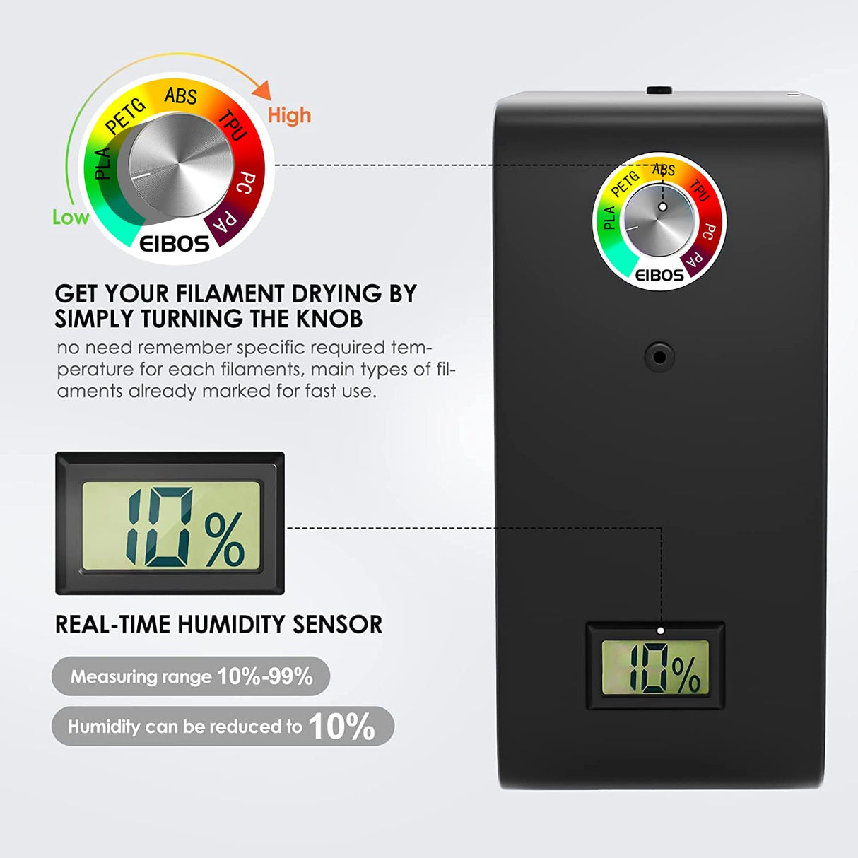 【EIBOS Official】 3D Printer Filament Dryer Easdry, 3D Printer Filament Dry Box with Fan, Adjustable Temperature, Humidity Control & Spool Holder, Compatible with 1.75mm 2.85mm 3.00mm Nylon, PLA, TPU EIBOS