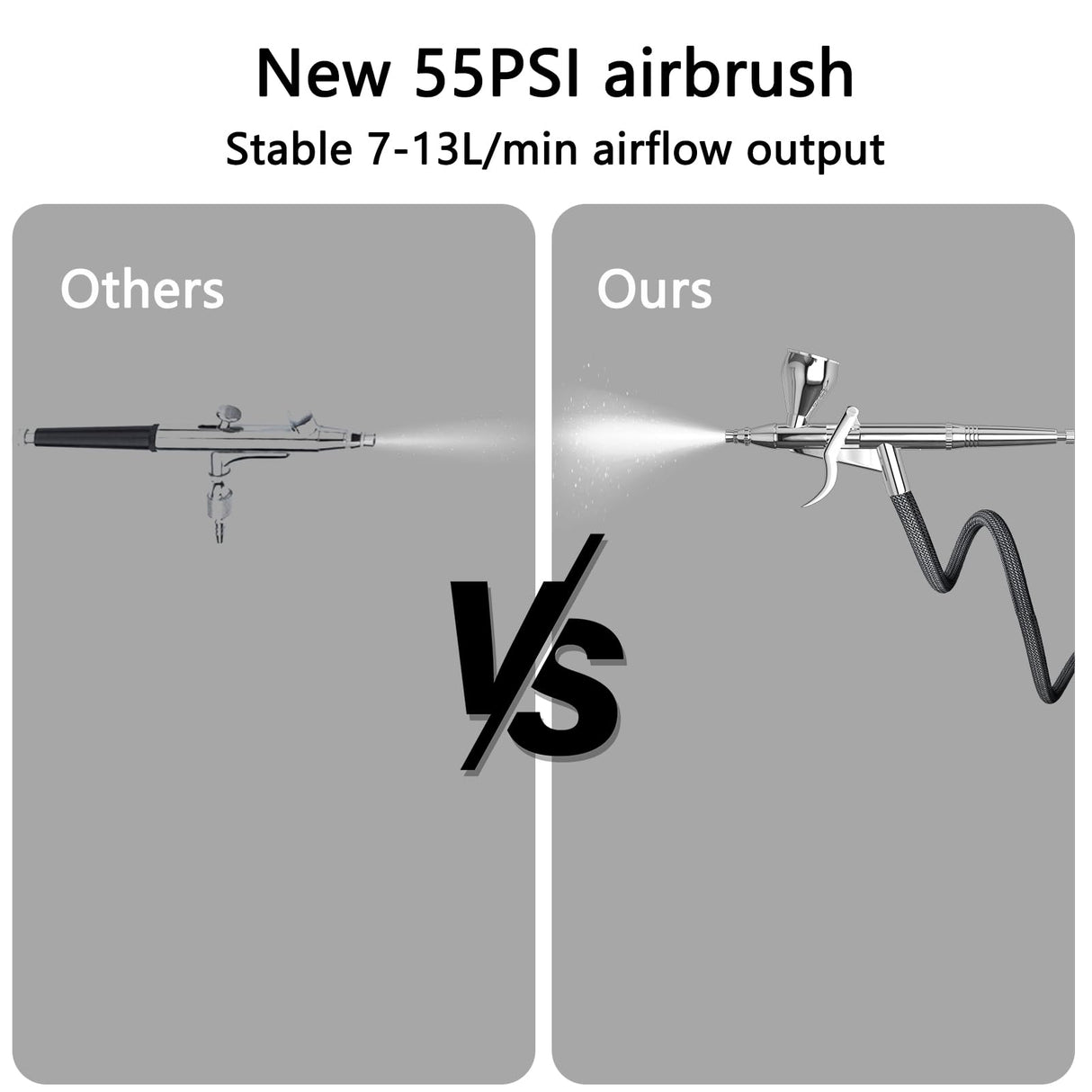 XDOVET 55PSI High-Pressure Airbrush kit with Air Compressor, Six-Speed Adjustable Trigger Airbrush Gun with 12-Color Paint,Air Brush Set for Miniature Painting, Model Cars Painting,Hobby XDOVET