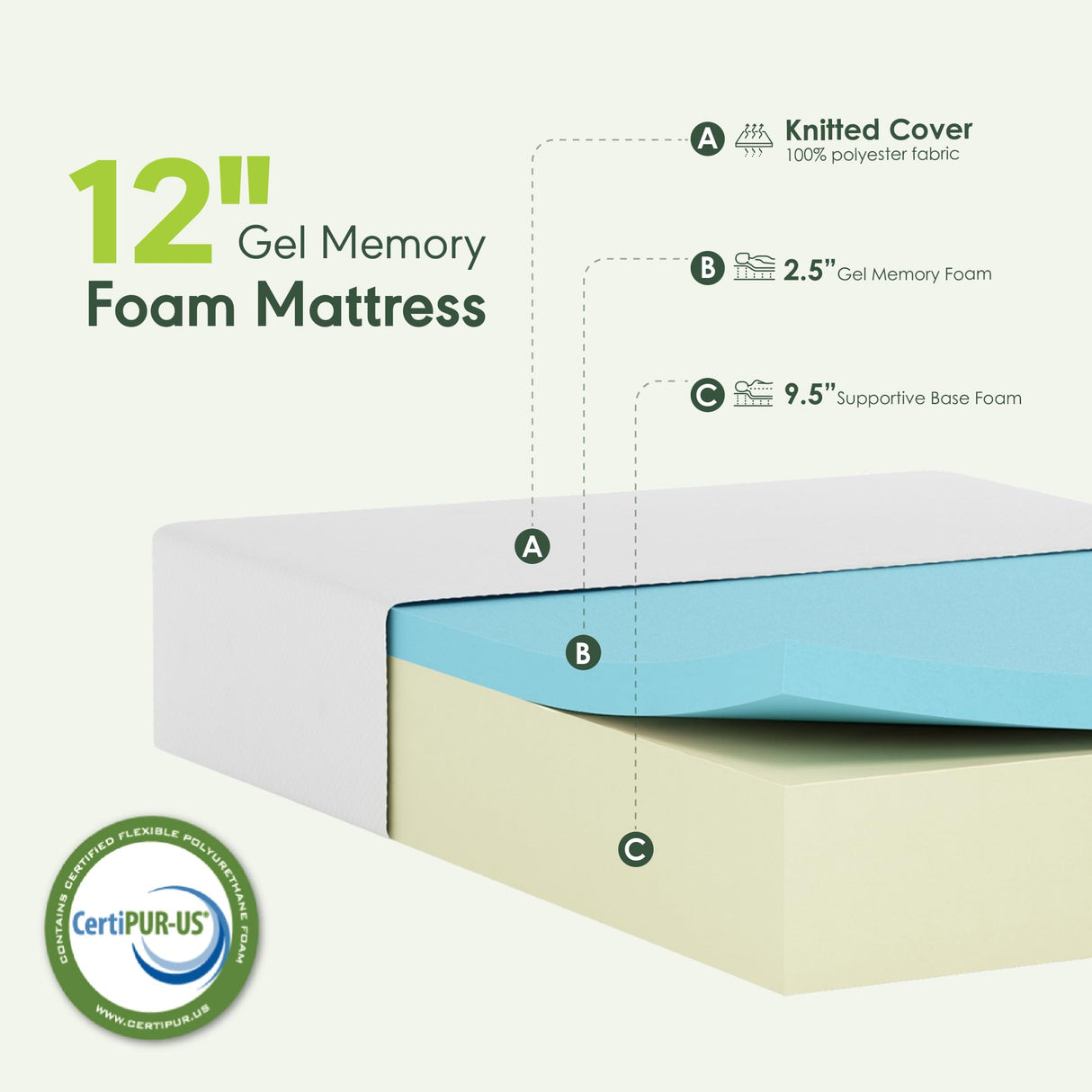 Furinno Tidur Cooling Gel Memory Foam Mattress, 12 Inch, California King Furinno